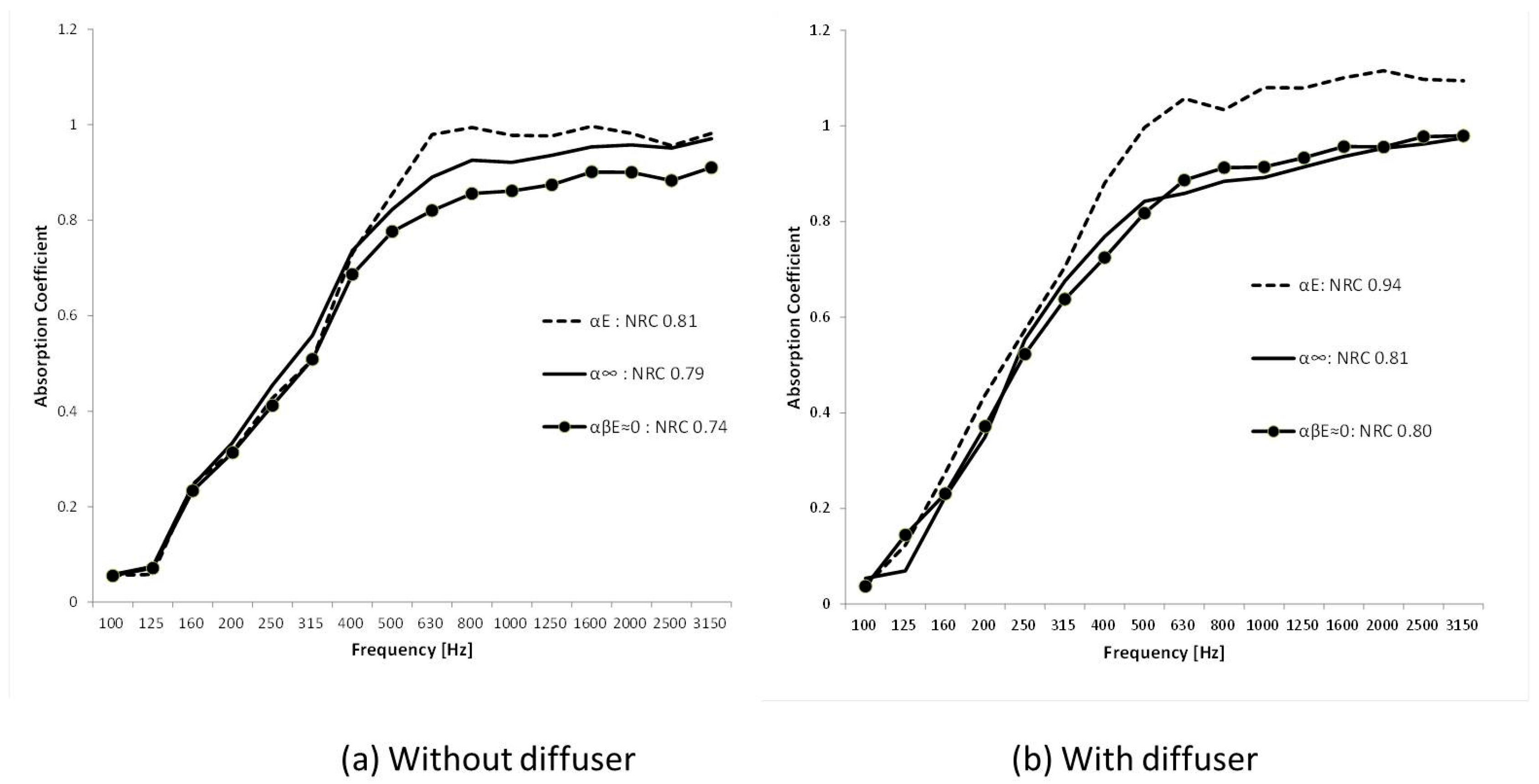 Sustainability 11 06651 g005 Sustainability 11 06651 g005