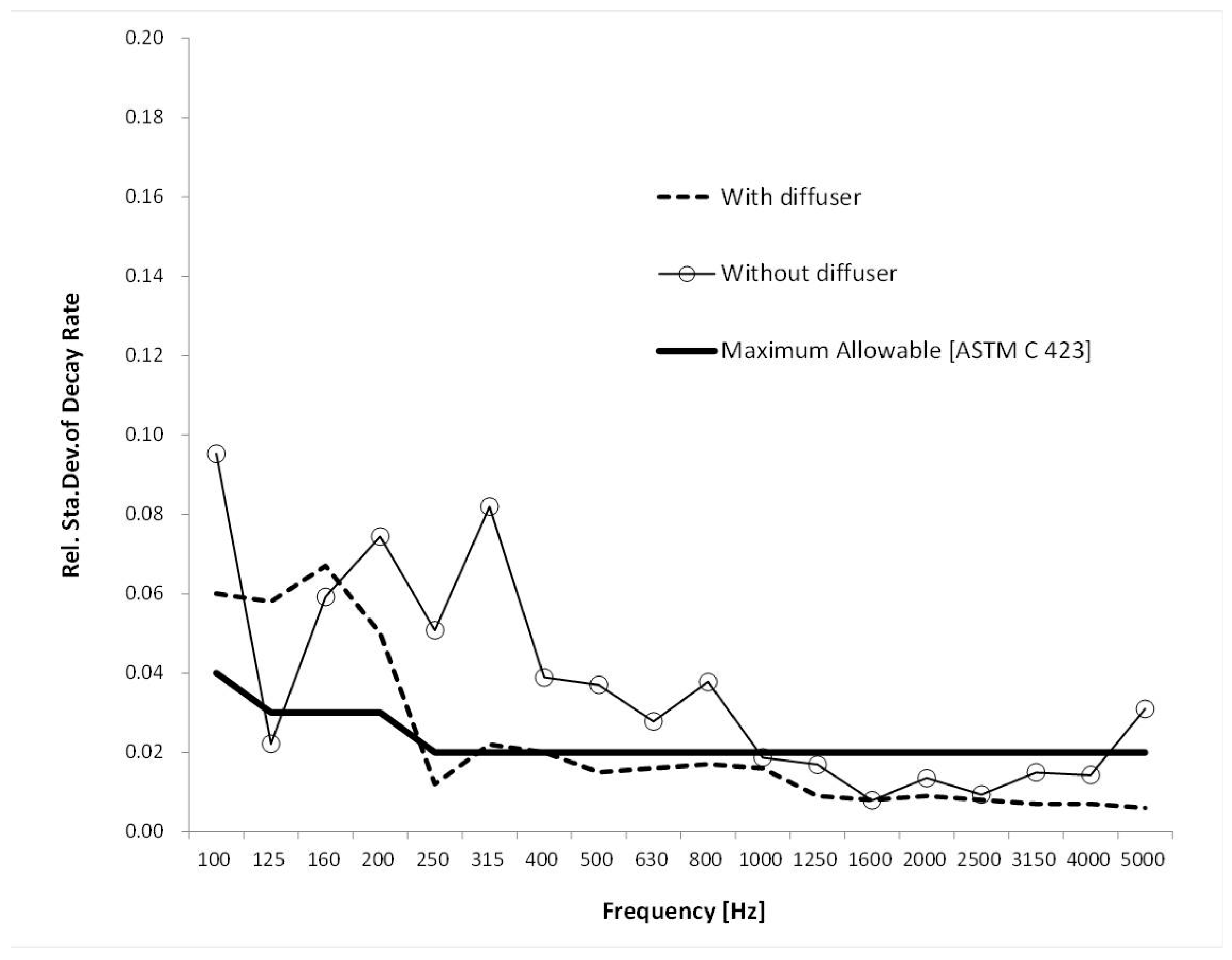 Sustainability 11 06651 g007 Sustainability 11 06651 g007
