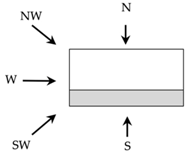 Sustainability 11 06654 i005