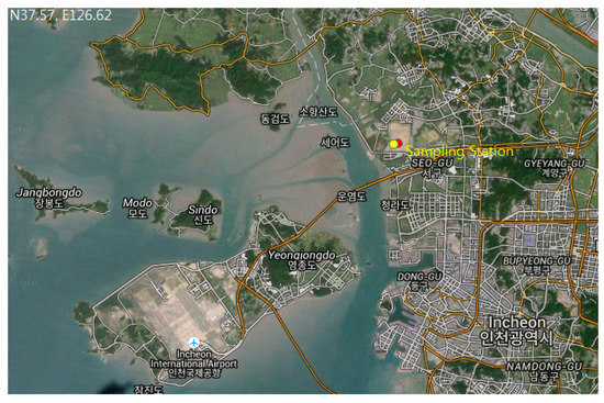 Sustainability 11 06658 g0a1 550