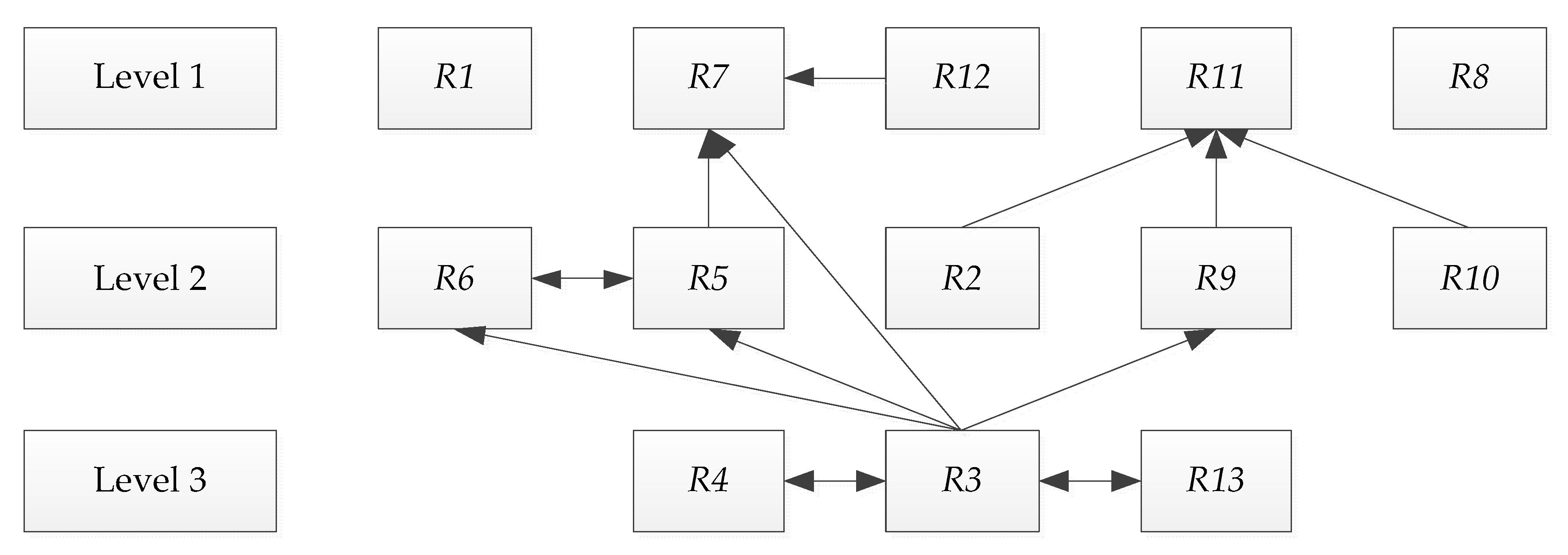 Sustainability 11 06661 g003