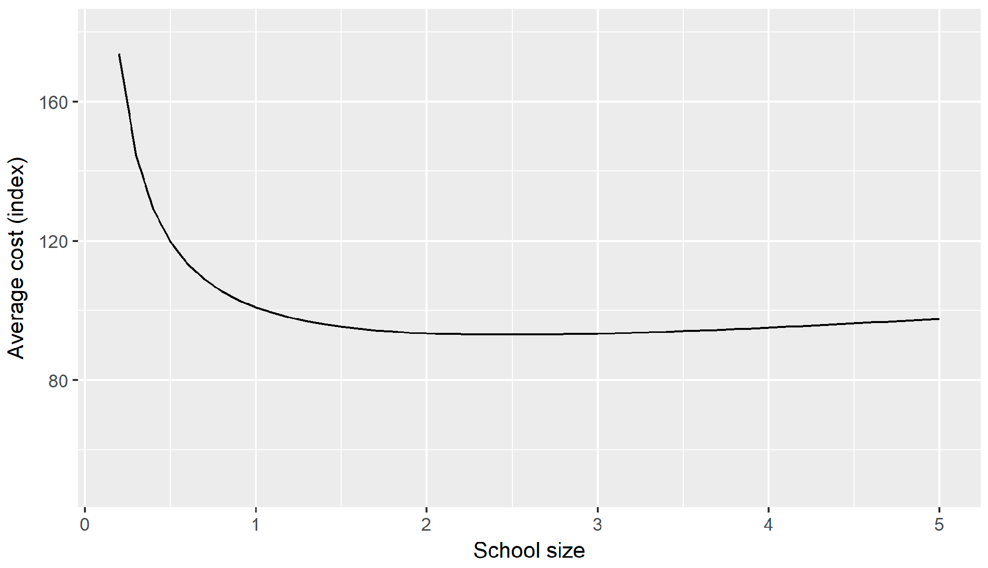 Sustainability 11 06662 g002