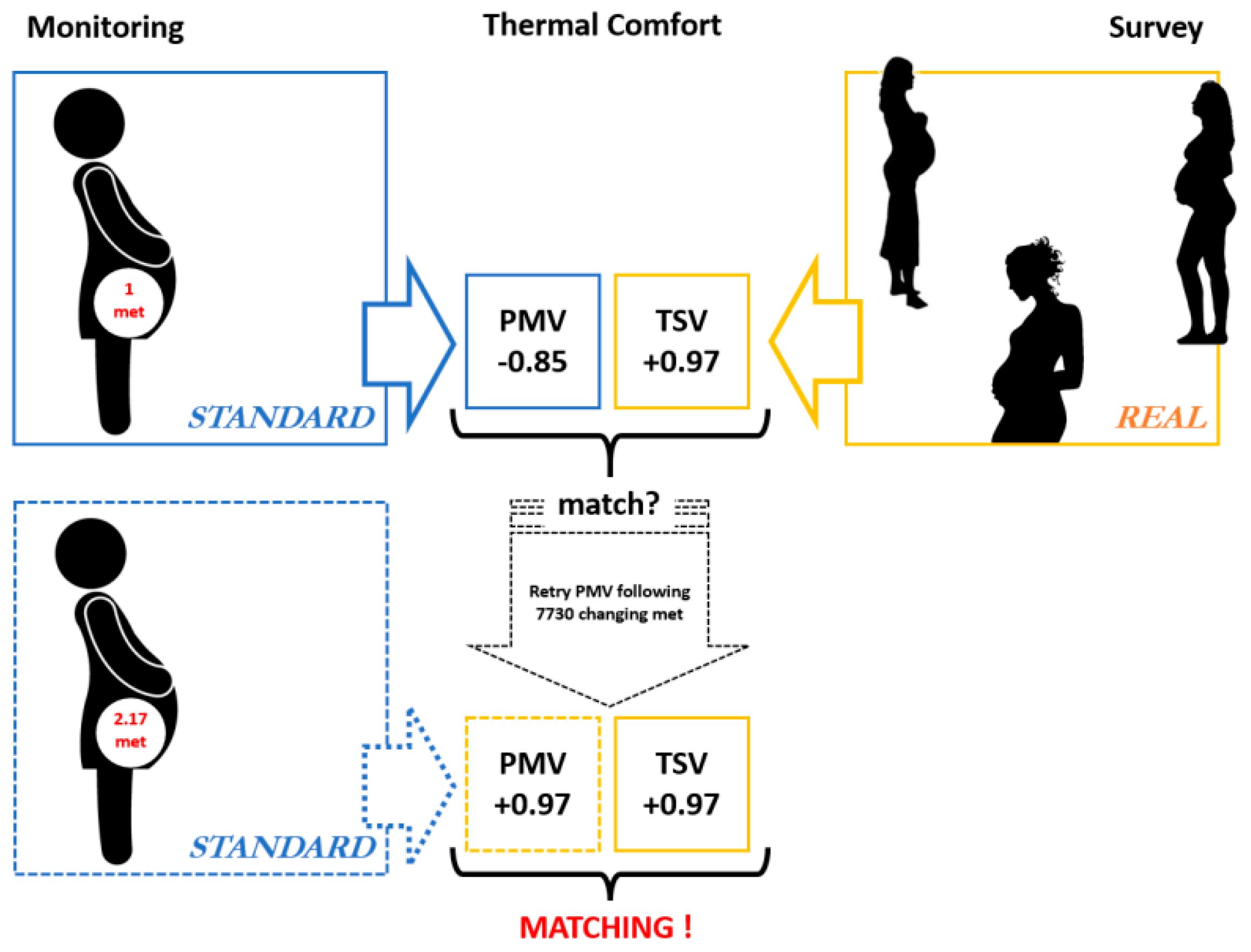 Sustainability 11 06664 g001