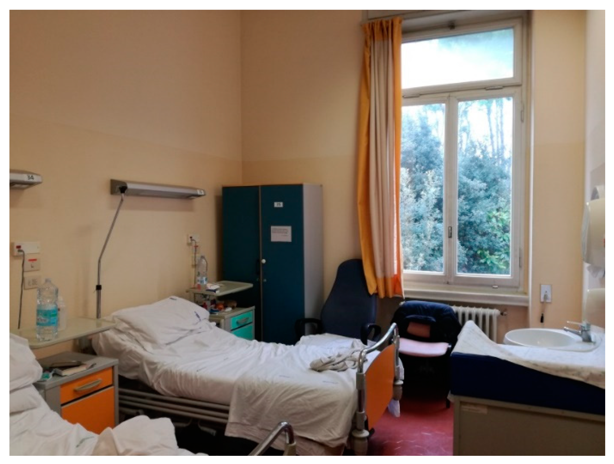 Sustainability 11 06664 g007