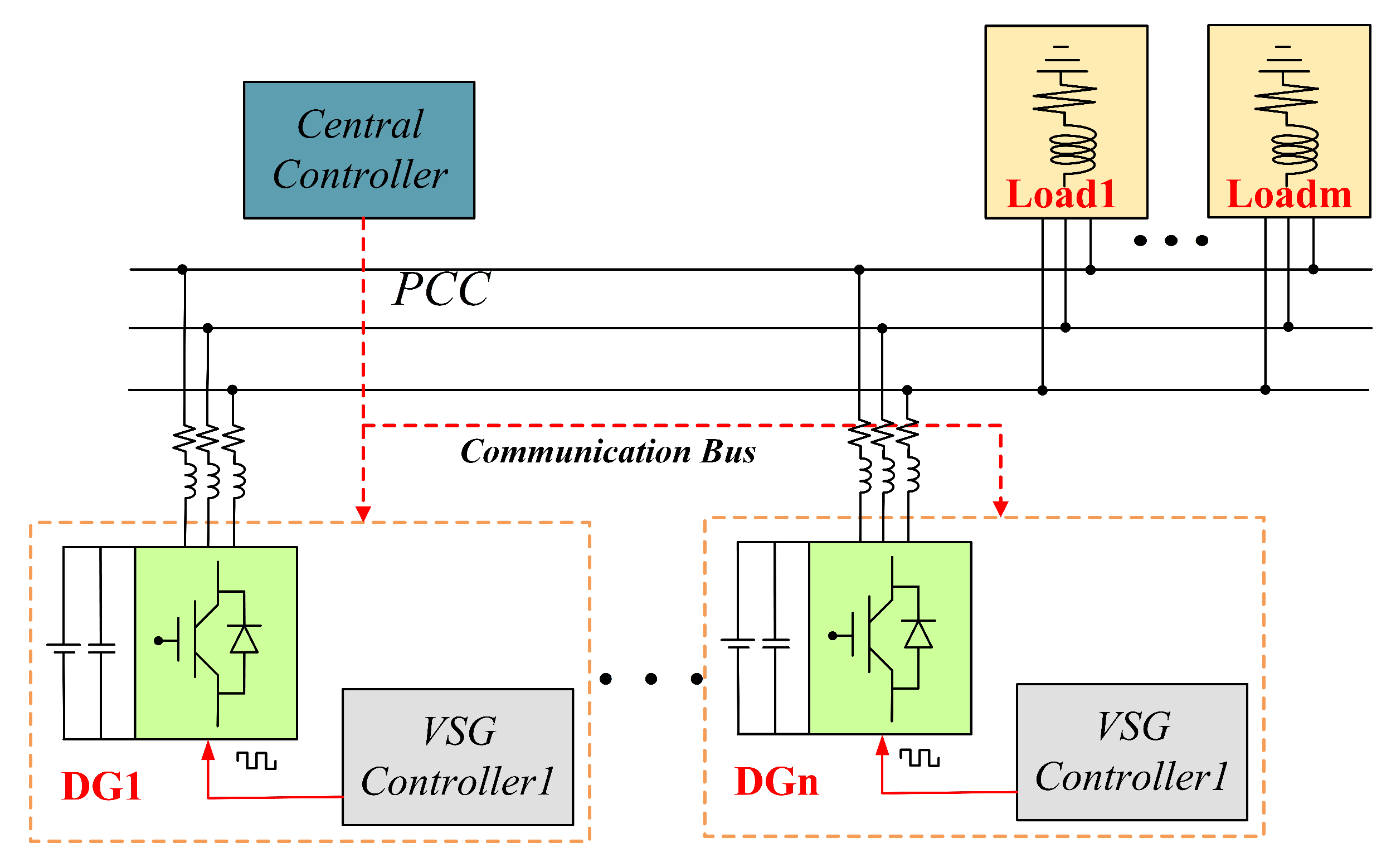 Sustainability 11 06666 g001