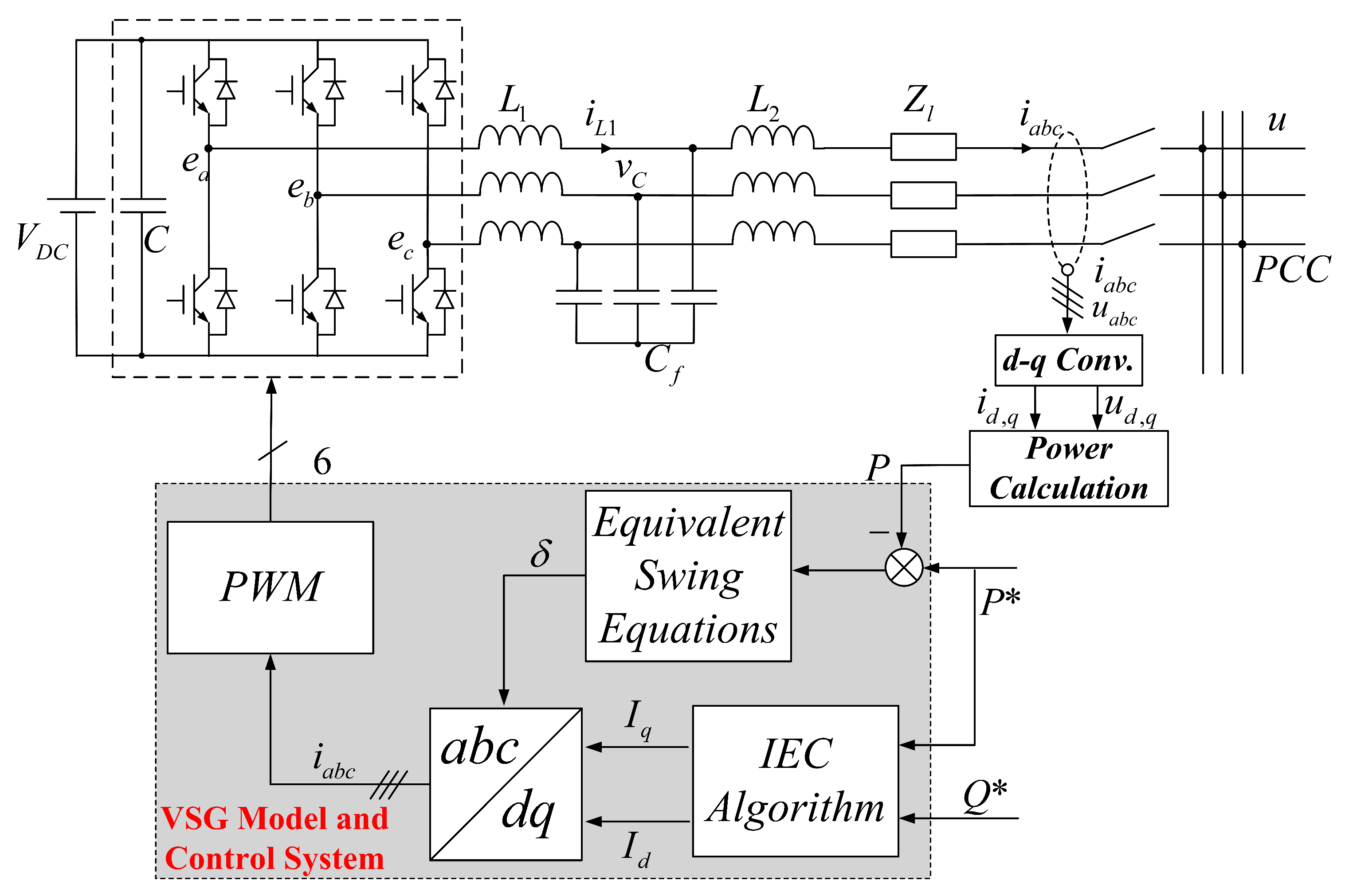 Sustainability 11 06666 g002