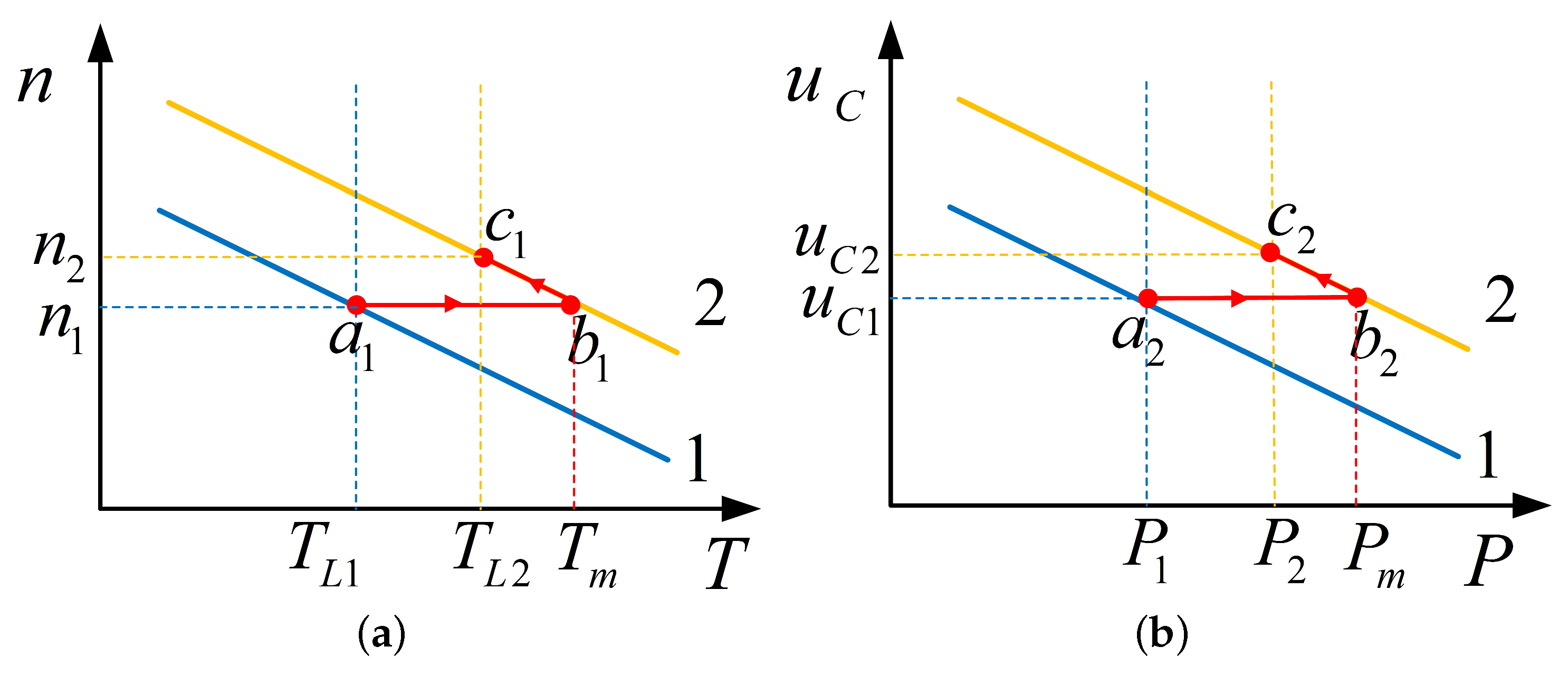 Sustainability 11 06666 g003