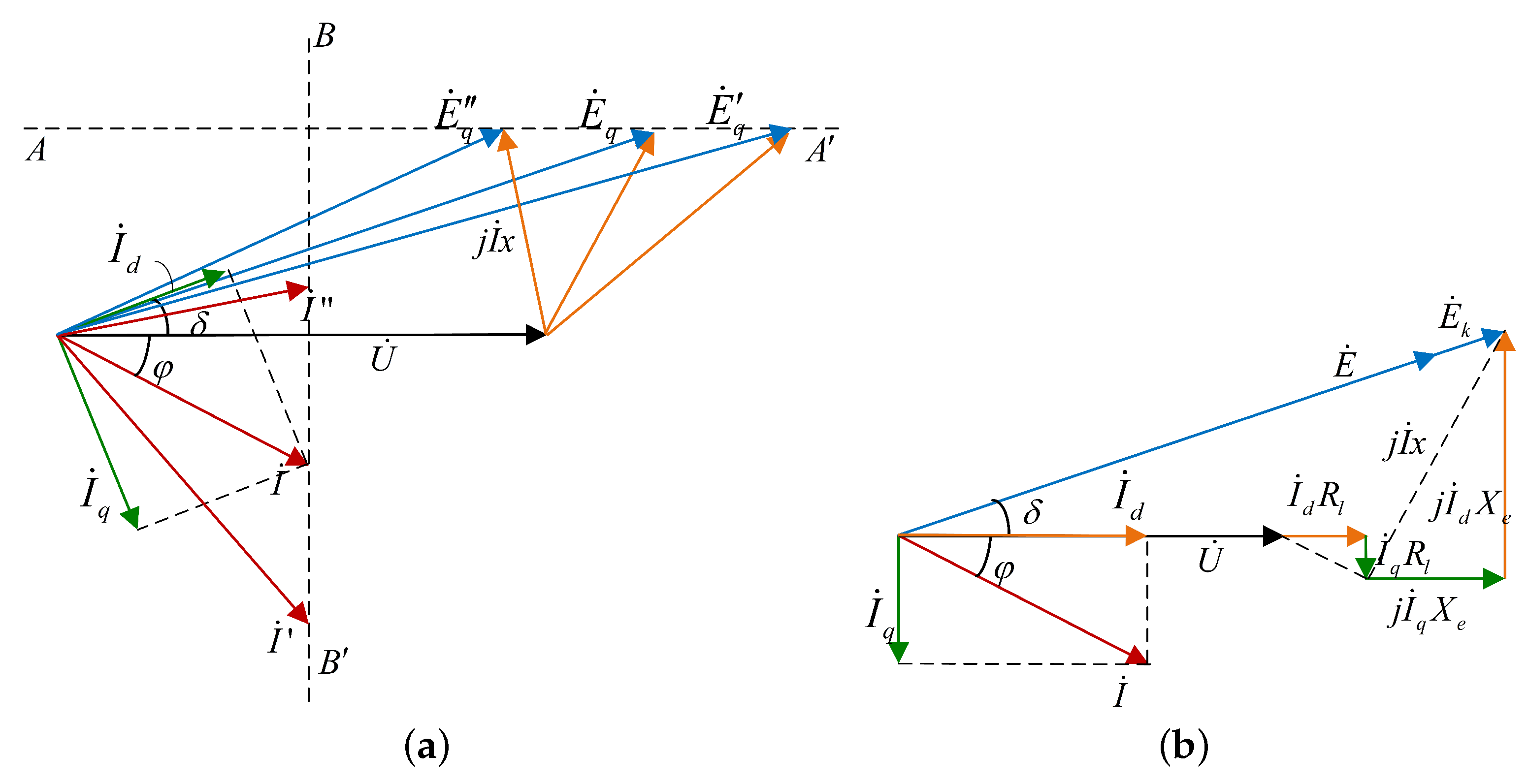 Sustainability 11 06666 g005