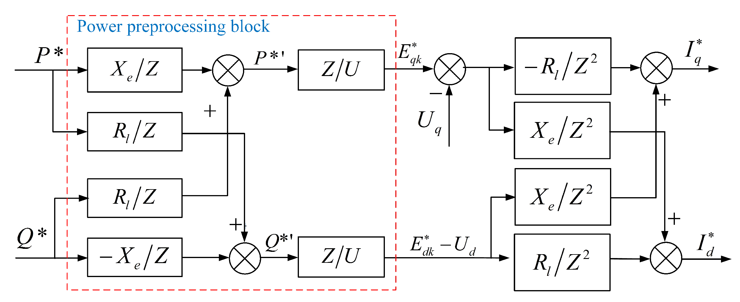 Sustainability 11 06666 g007