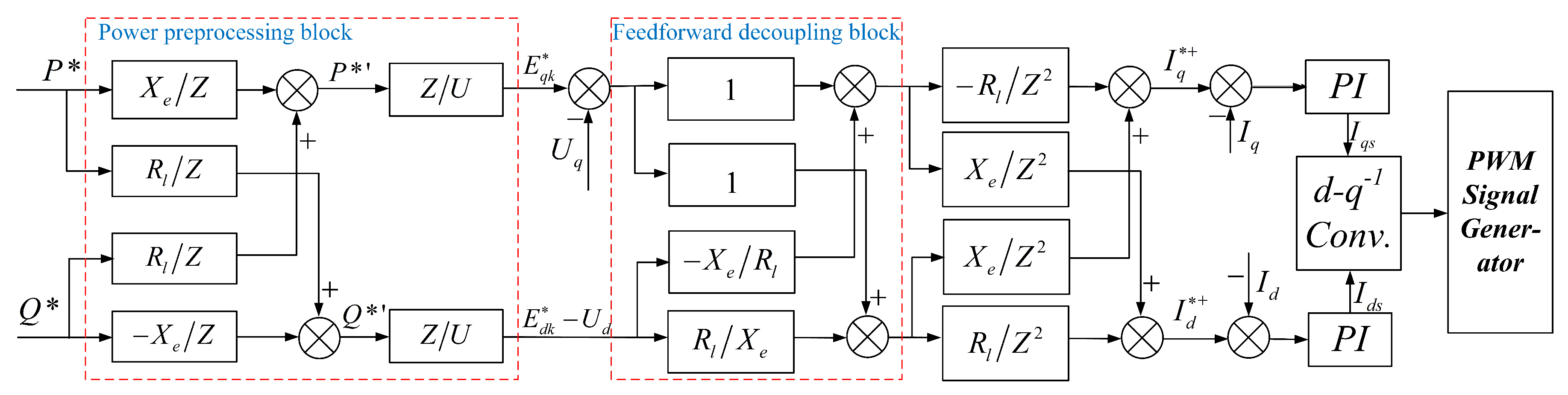 Sustainability 11 06666 g008