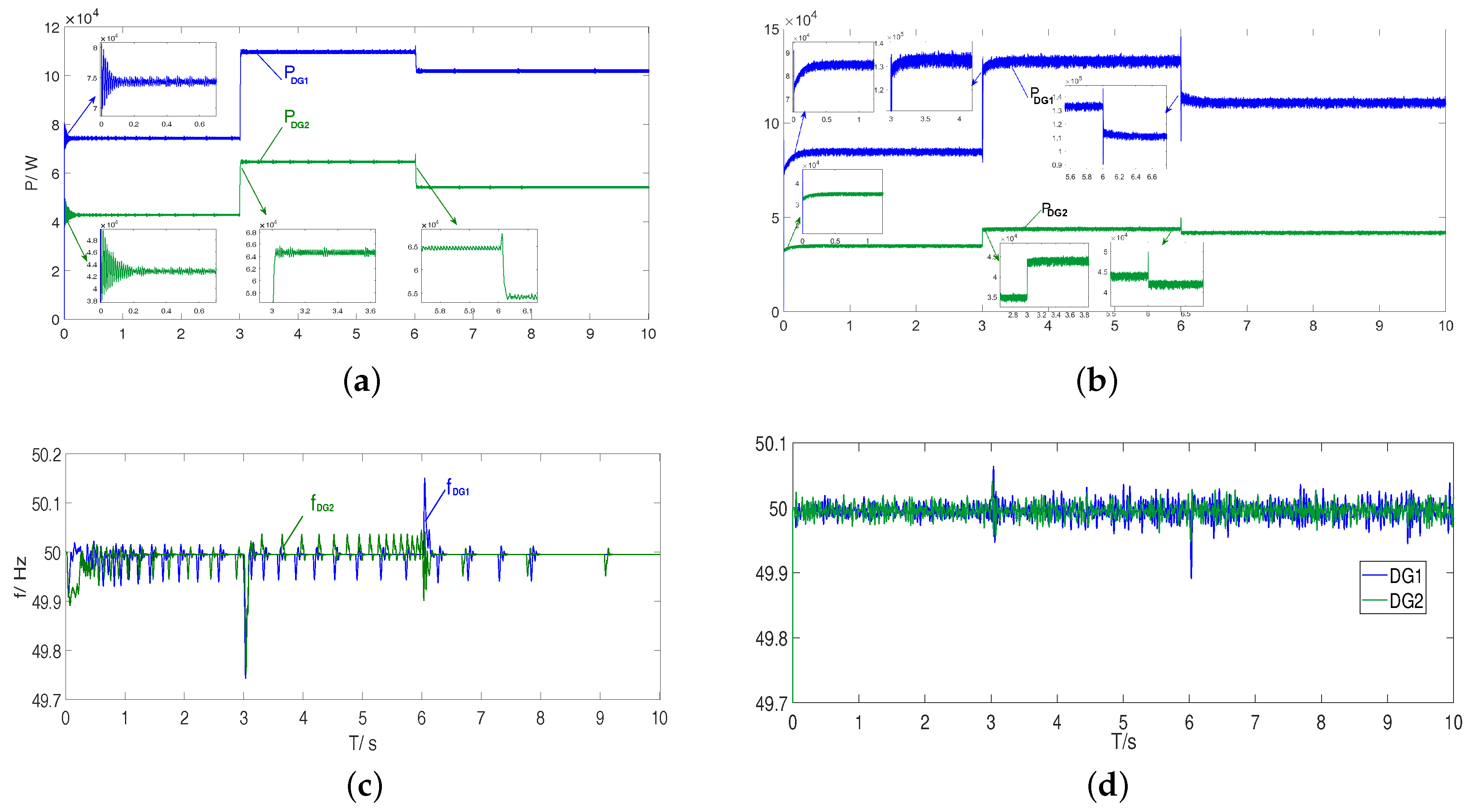 Sustainability 11 06666 g012