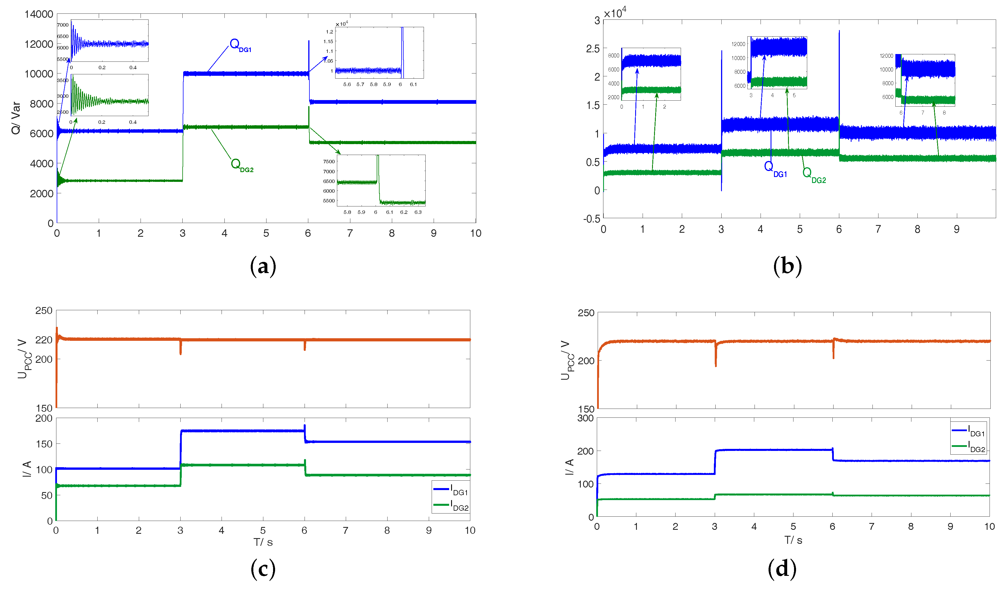 Sustainability 11 06666 g013