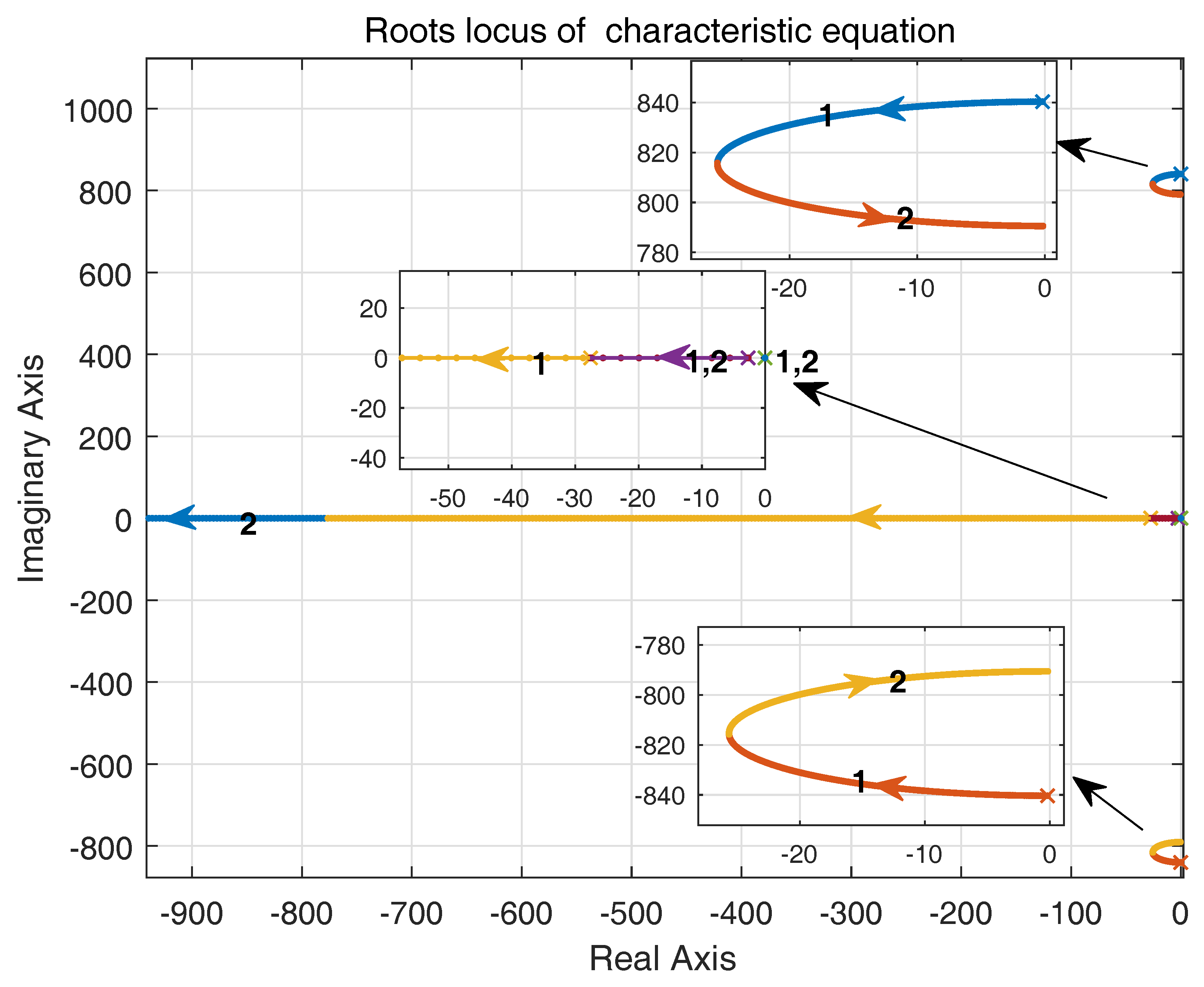 Sustainability 11 06666 g016