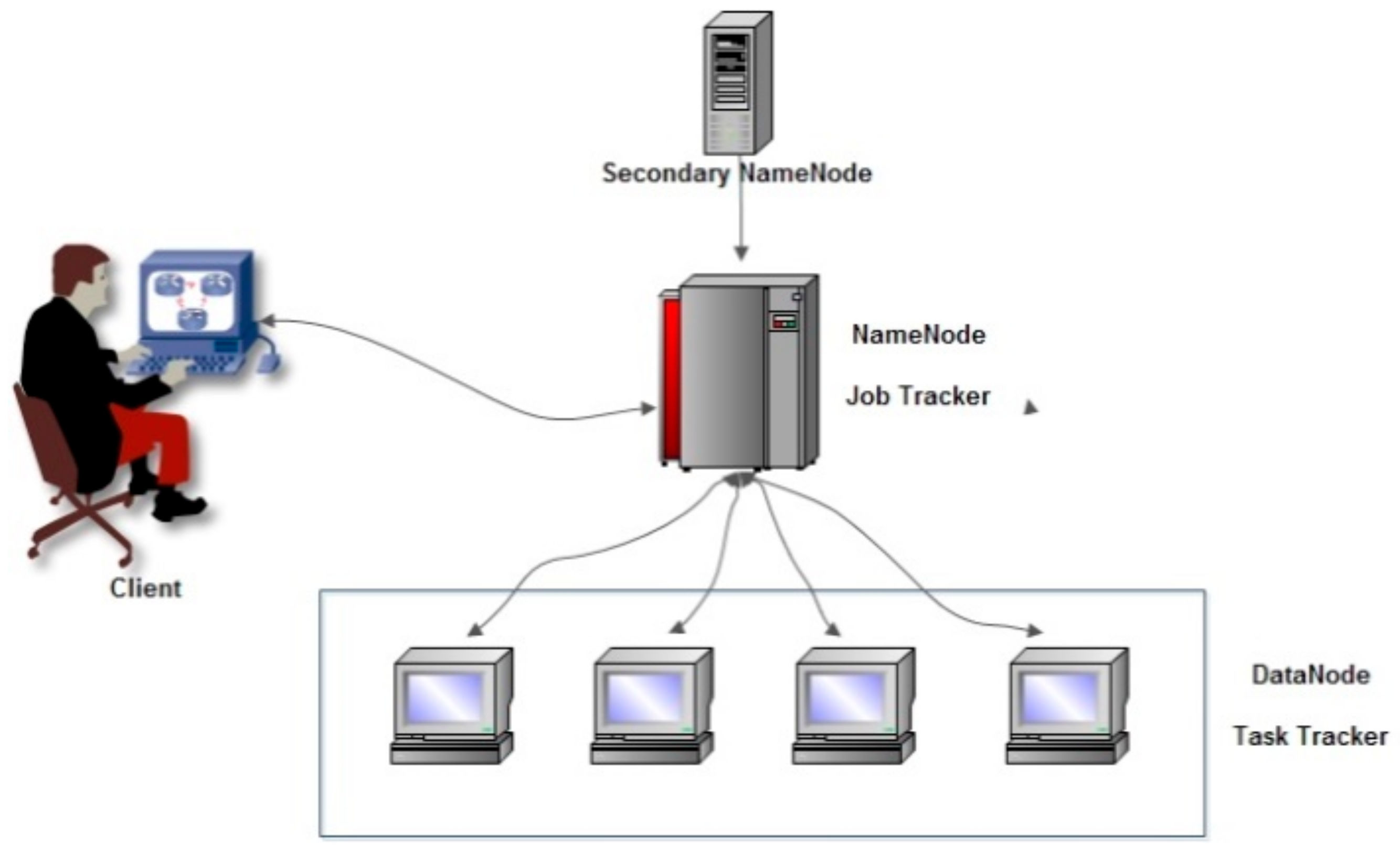 Sustainability 11 06669 g001