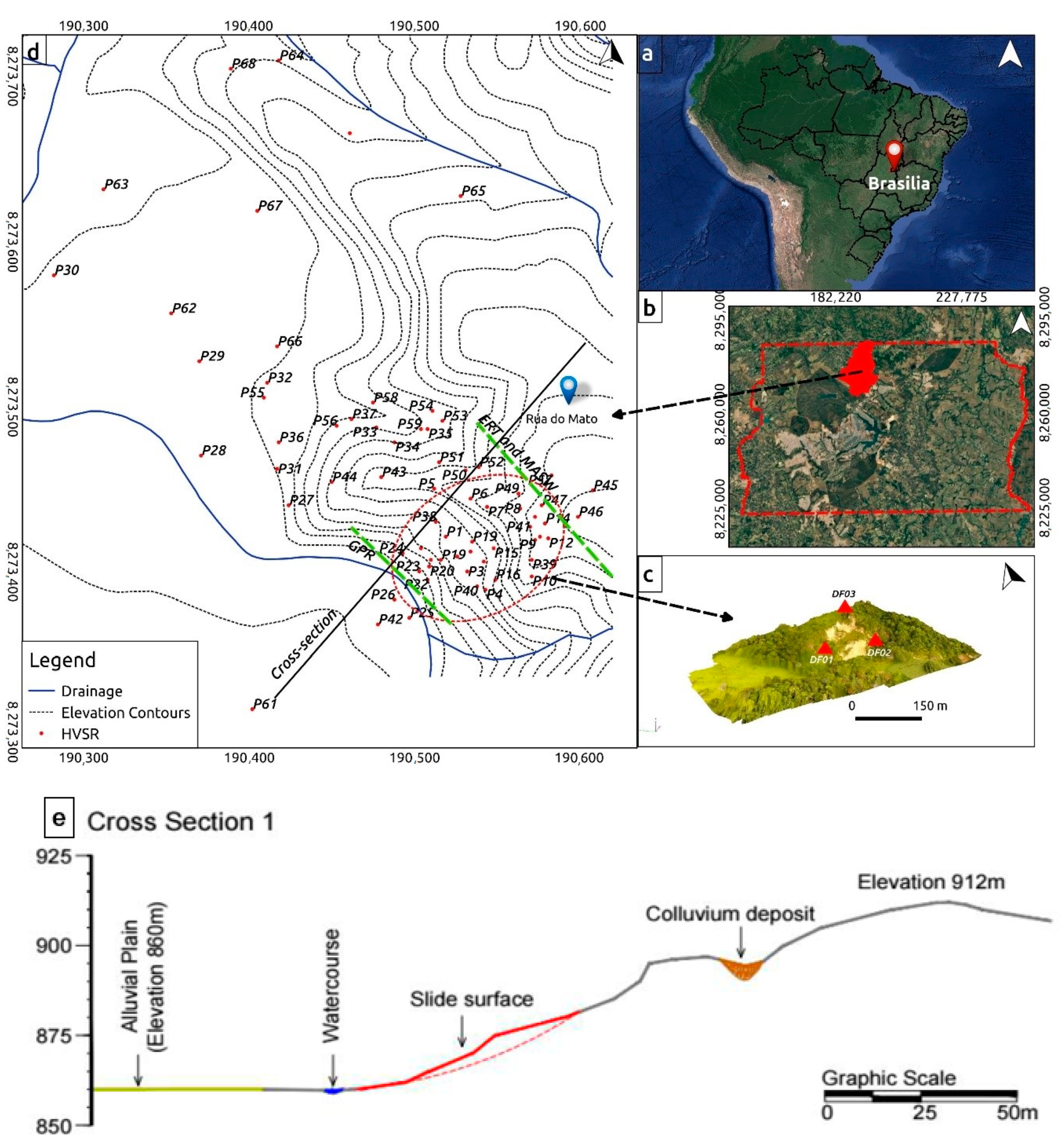 Sustainability 11 06672 g001