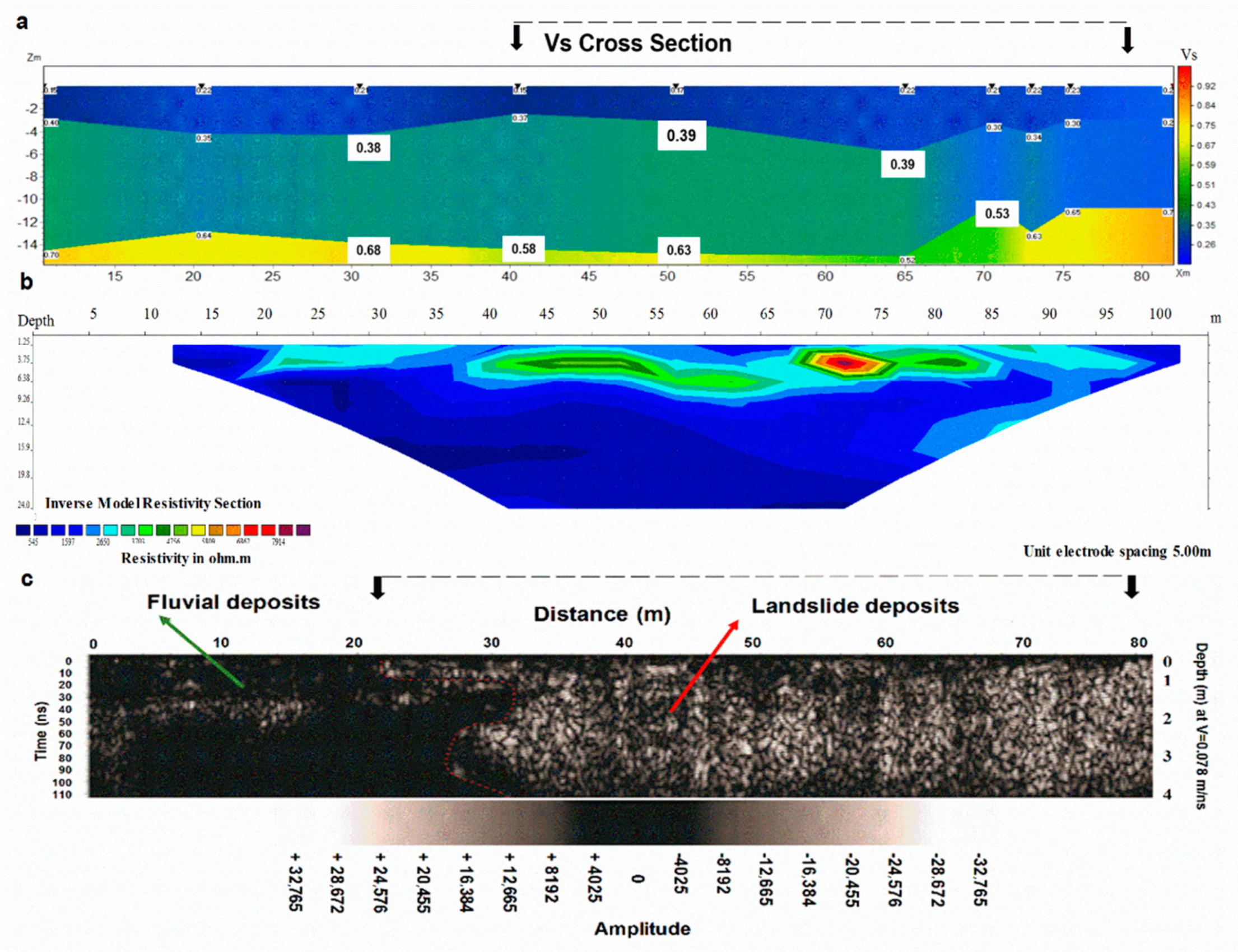 Sustainability 11 06672 g002