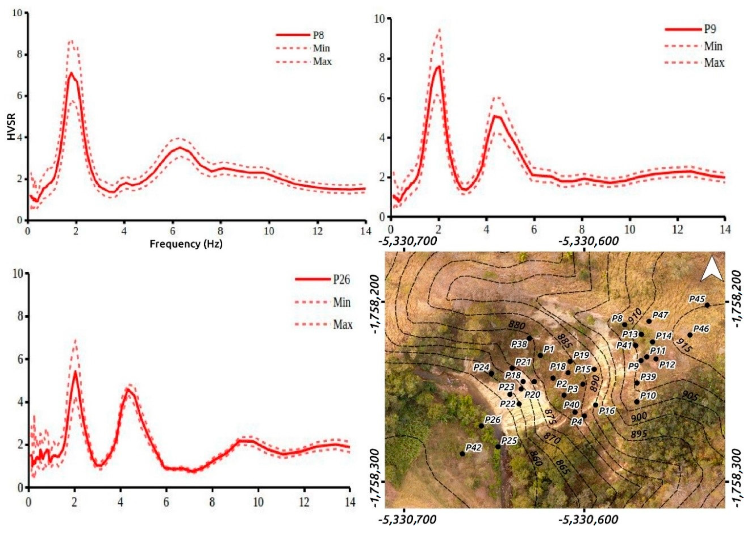 Sustainability 11 06672 g003