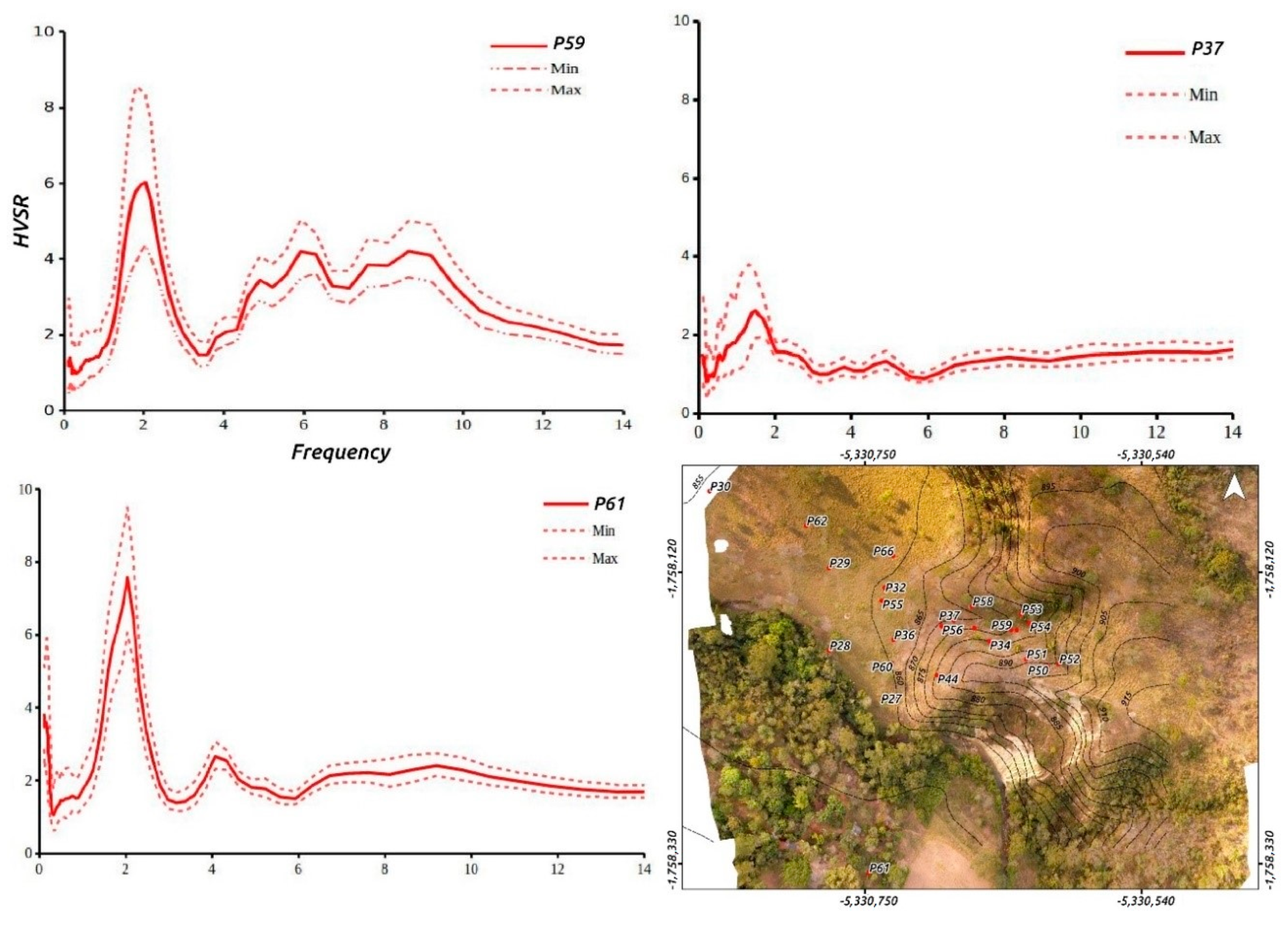 Sustainability 11 06672 g004
