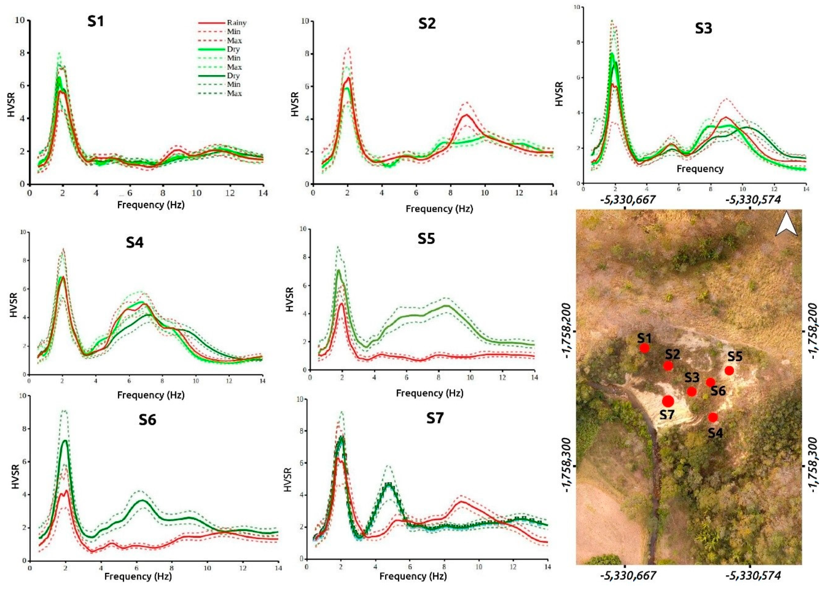 Sustainability 11 06672 g006