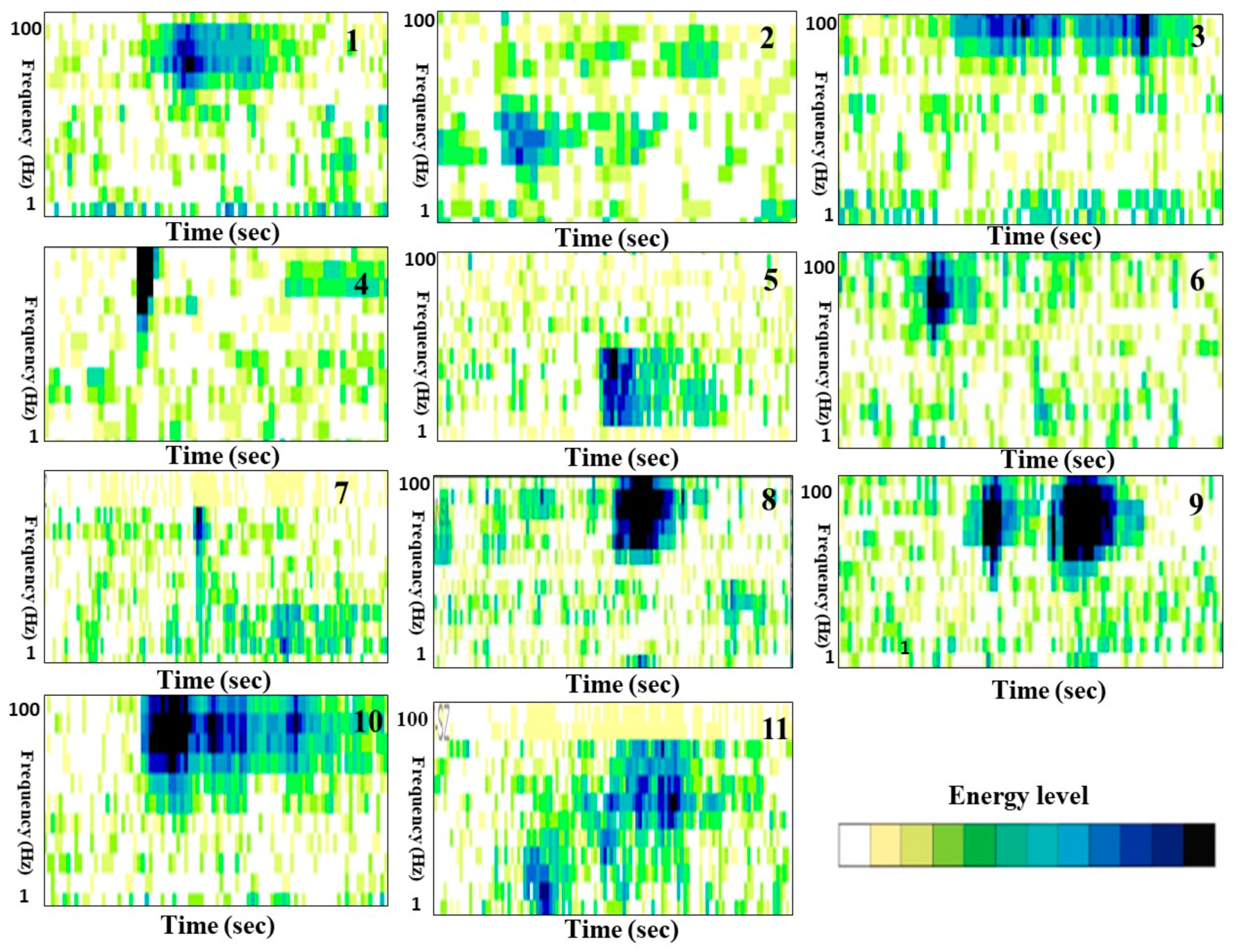 Sustainability 11 06672 g008
