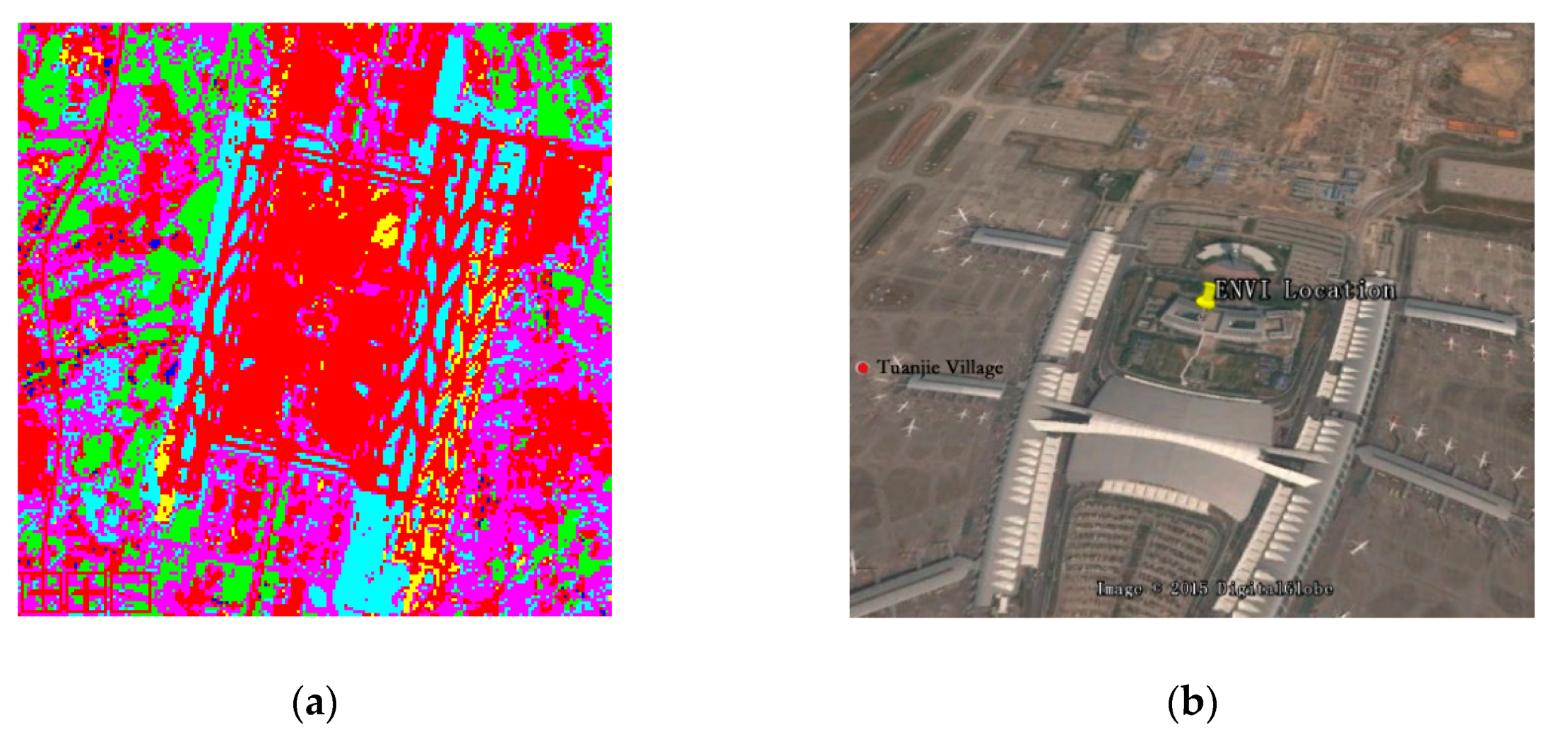 Sustainability 11 06675 g003