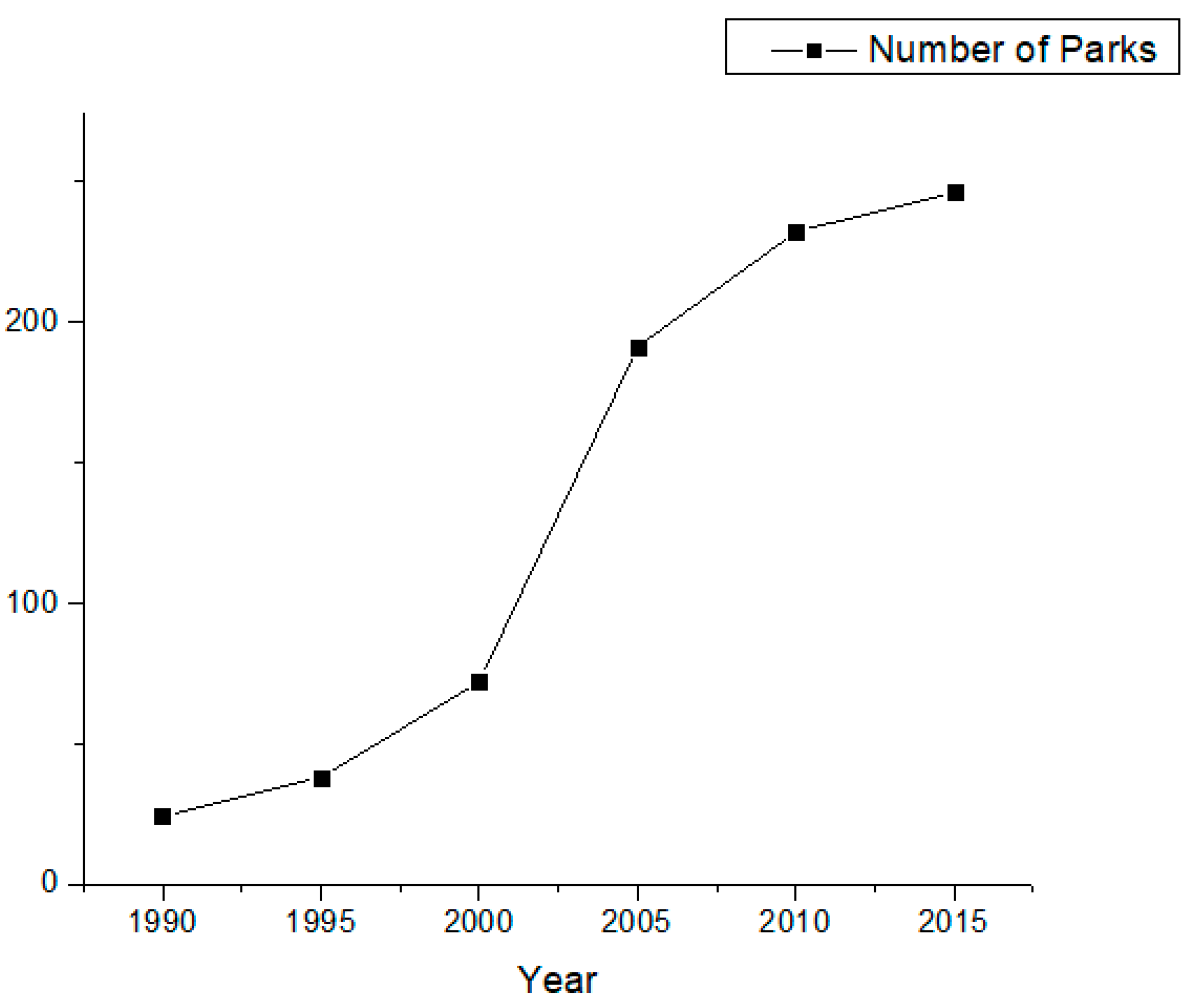 Sustainability 11 06675 g014