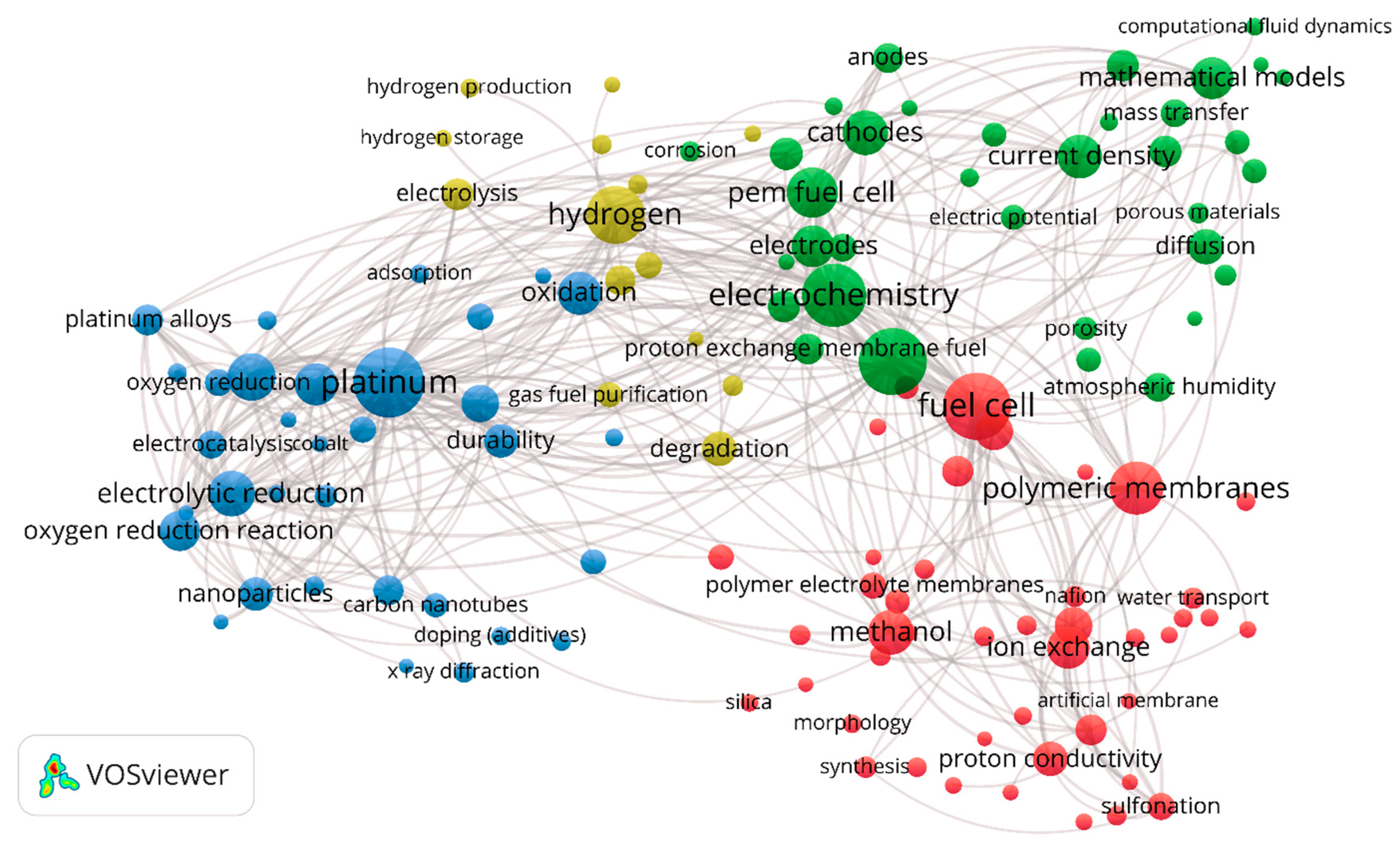 Sustainability 11 06682 g001 Sustainability 11 06682 g001