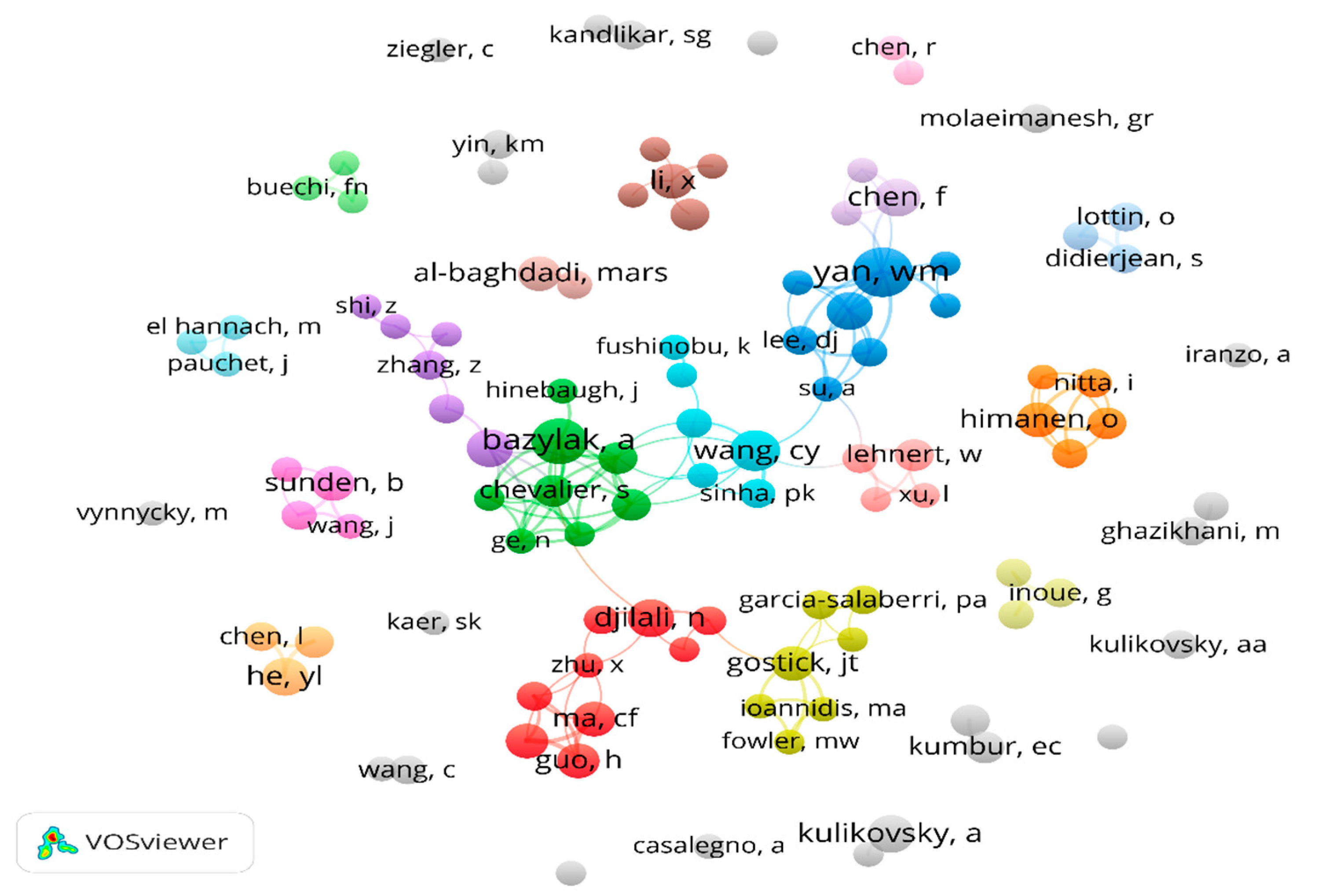 Sustainability 11 06682 g008 Sustainability 11 06682 g008