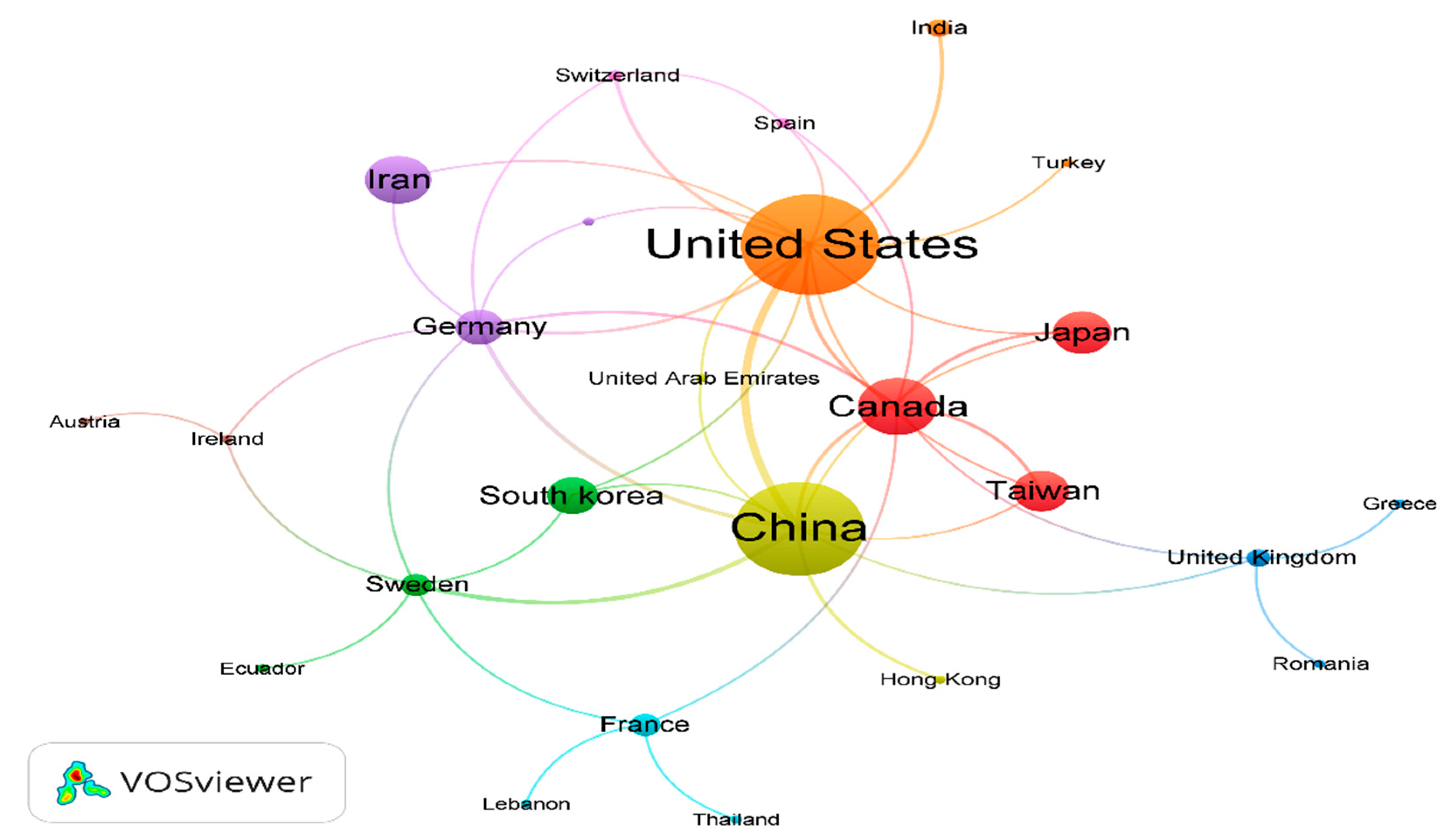 Sustainability 11 06682 g009 Sustainability 11 06682 g009