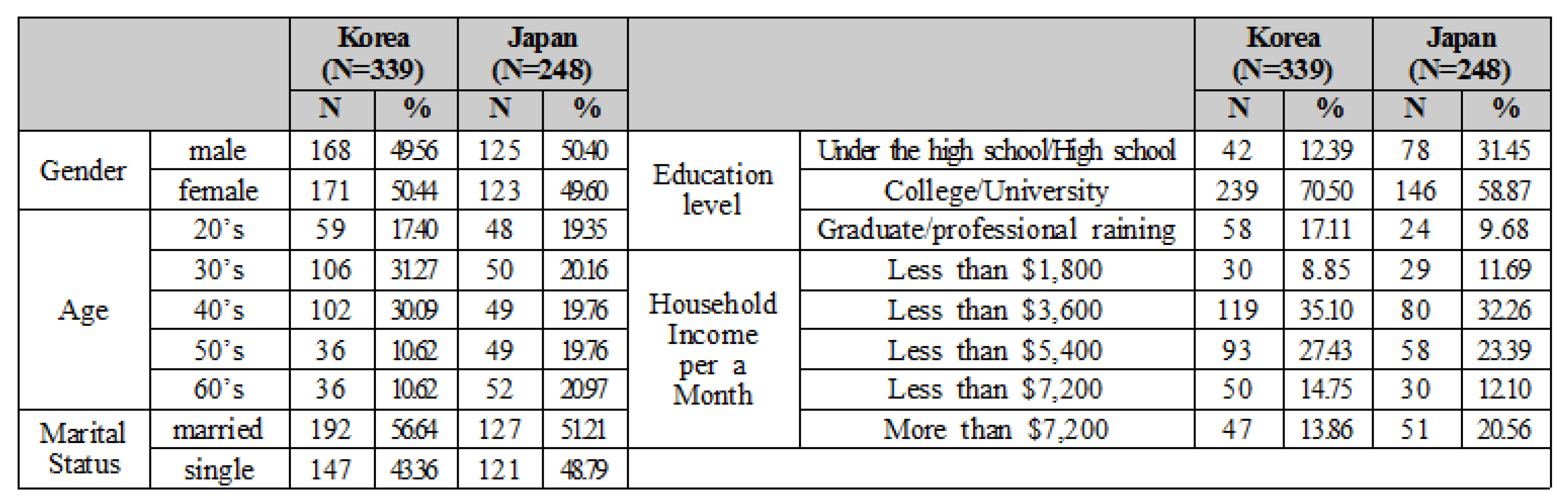 Sustainability 11 06683 g001