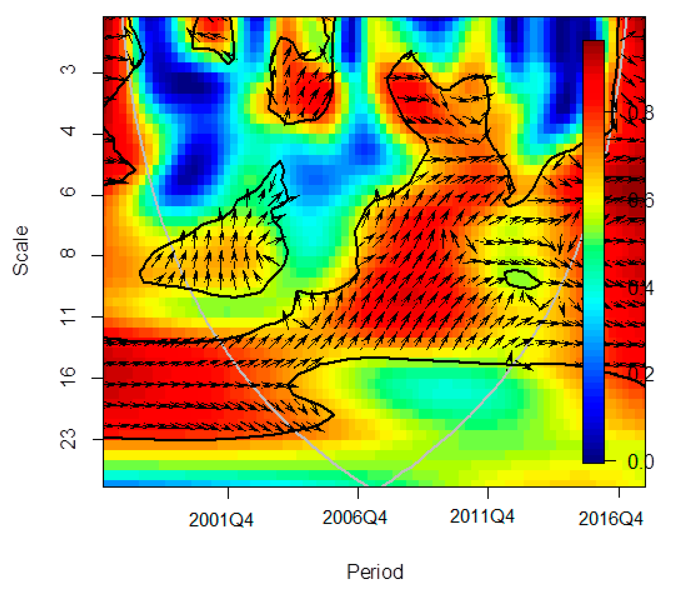 Sustainability 11 06684 g003