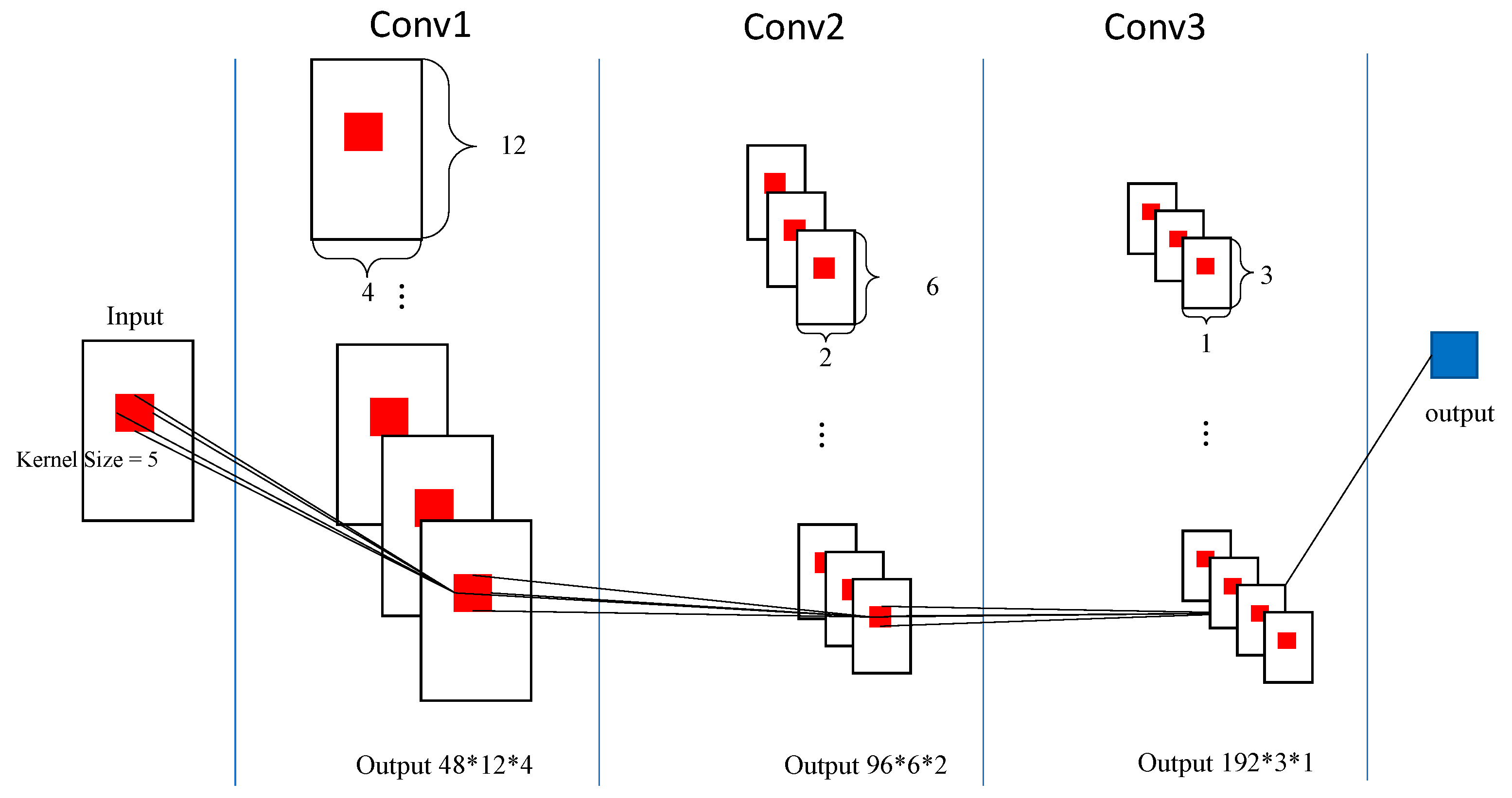 Sustainability 11 06699 g002
