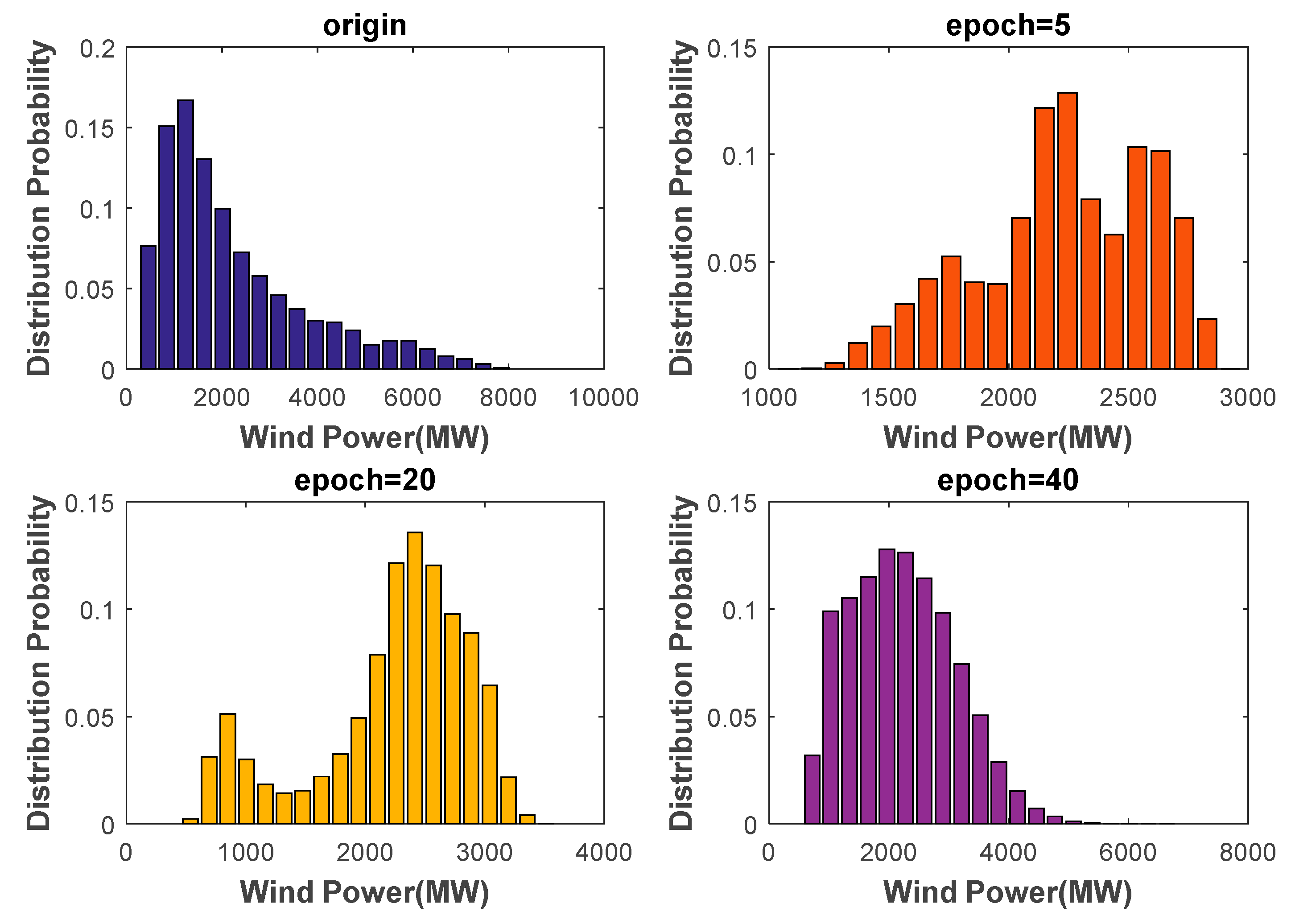 Sustainability 11 06699 g010