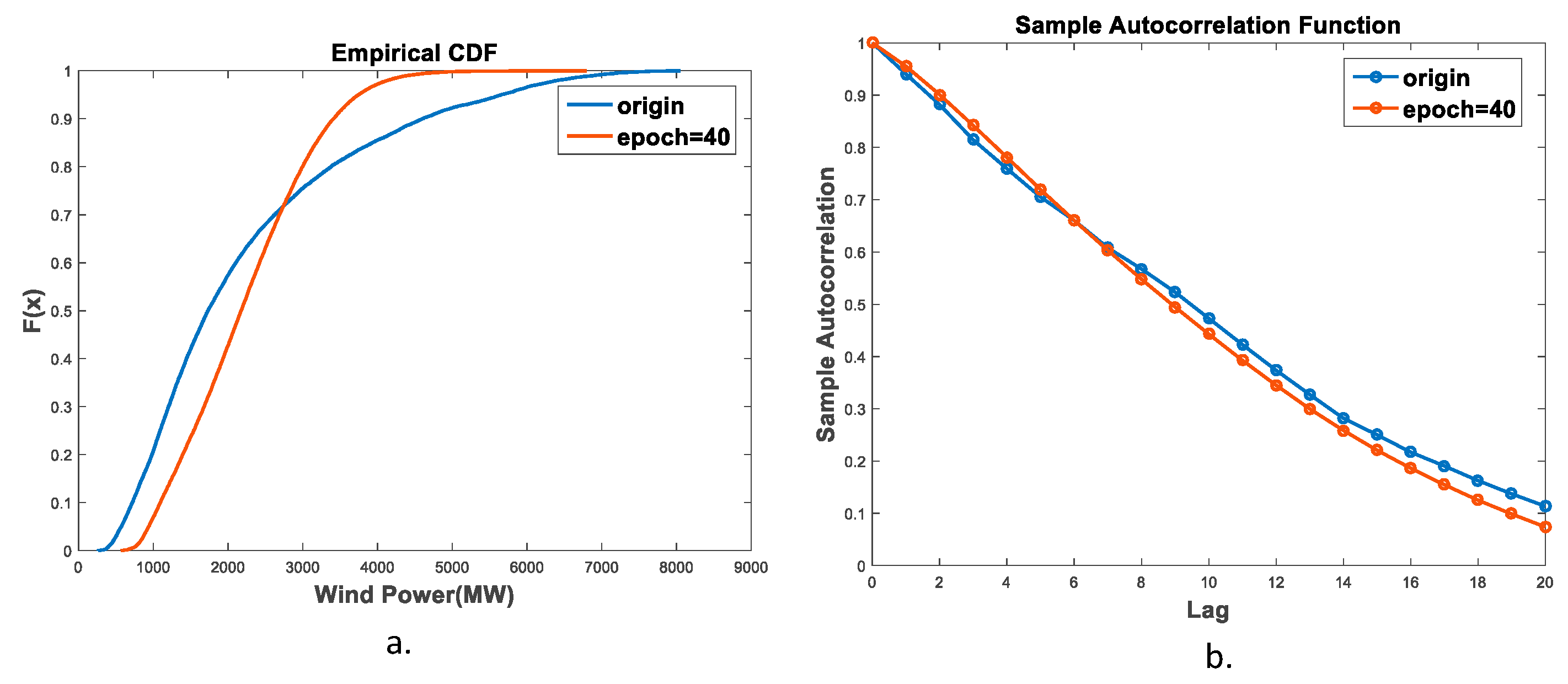 Sustainability 11 06699 g011