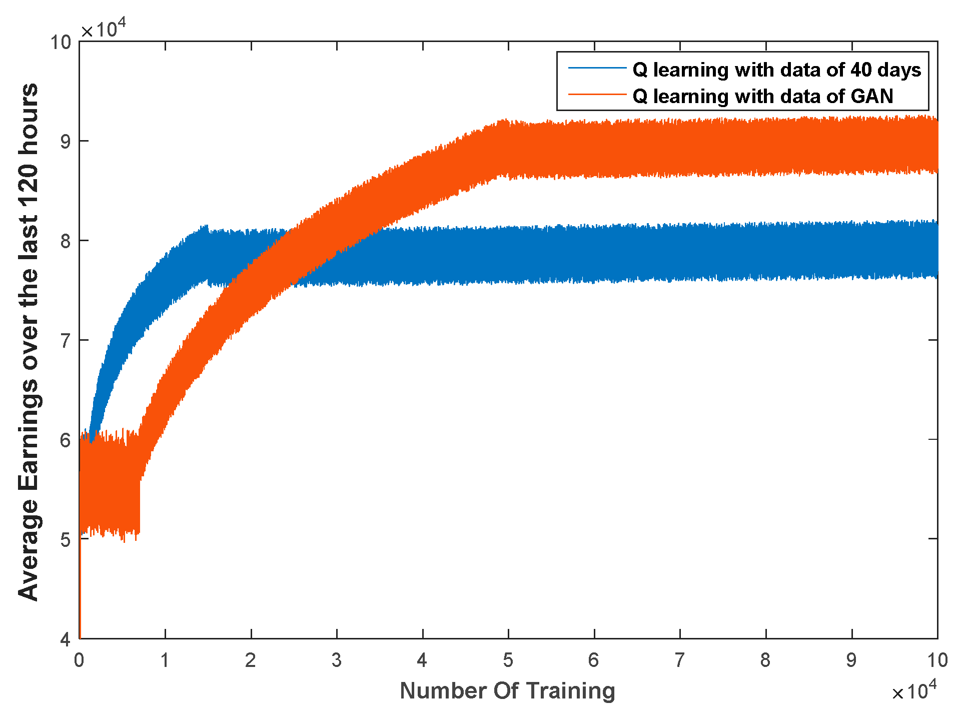 Sustainability 11 06699 g012