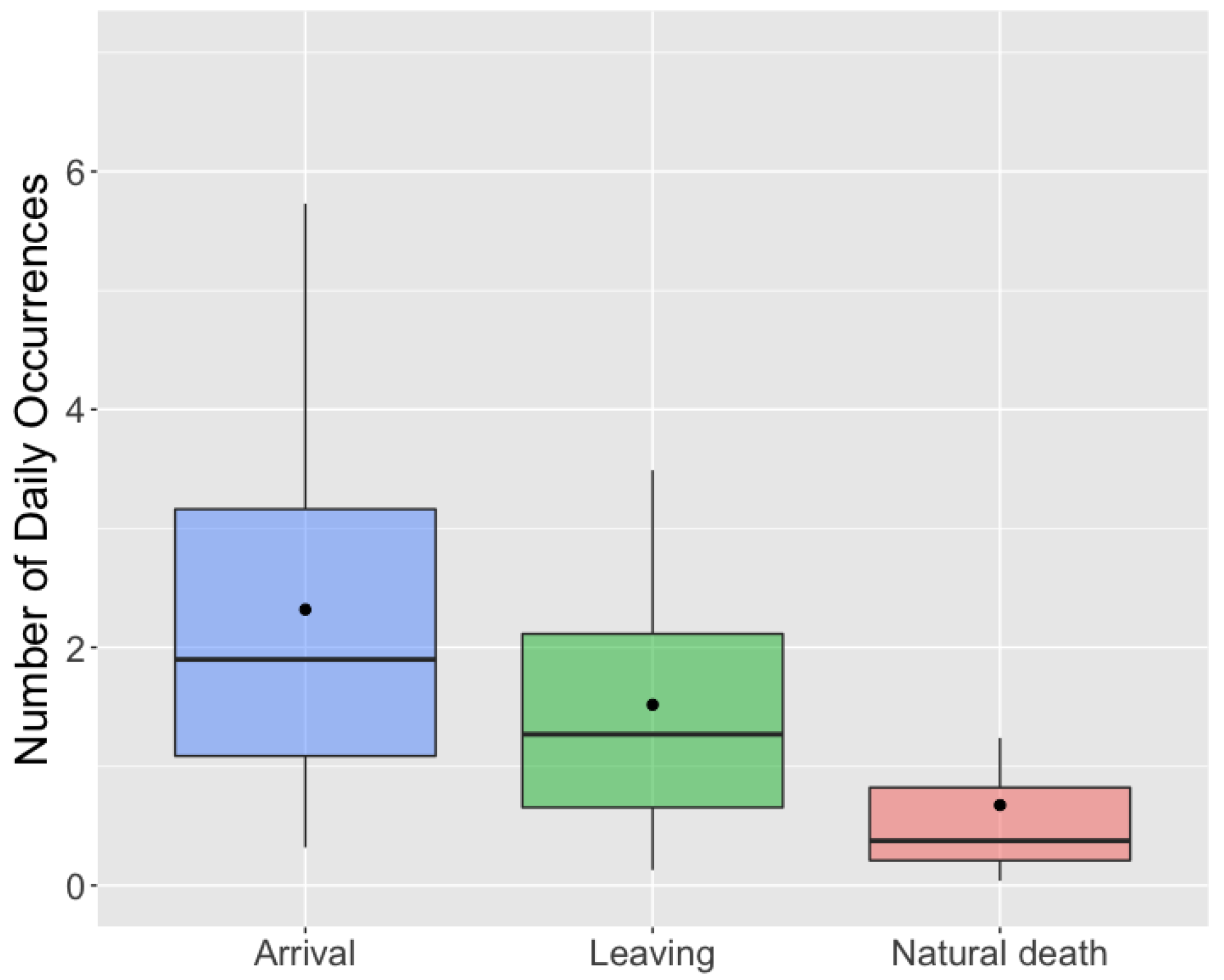 Sustainability 11 06702 g003