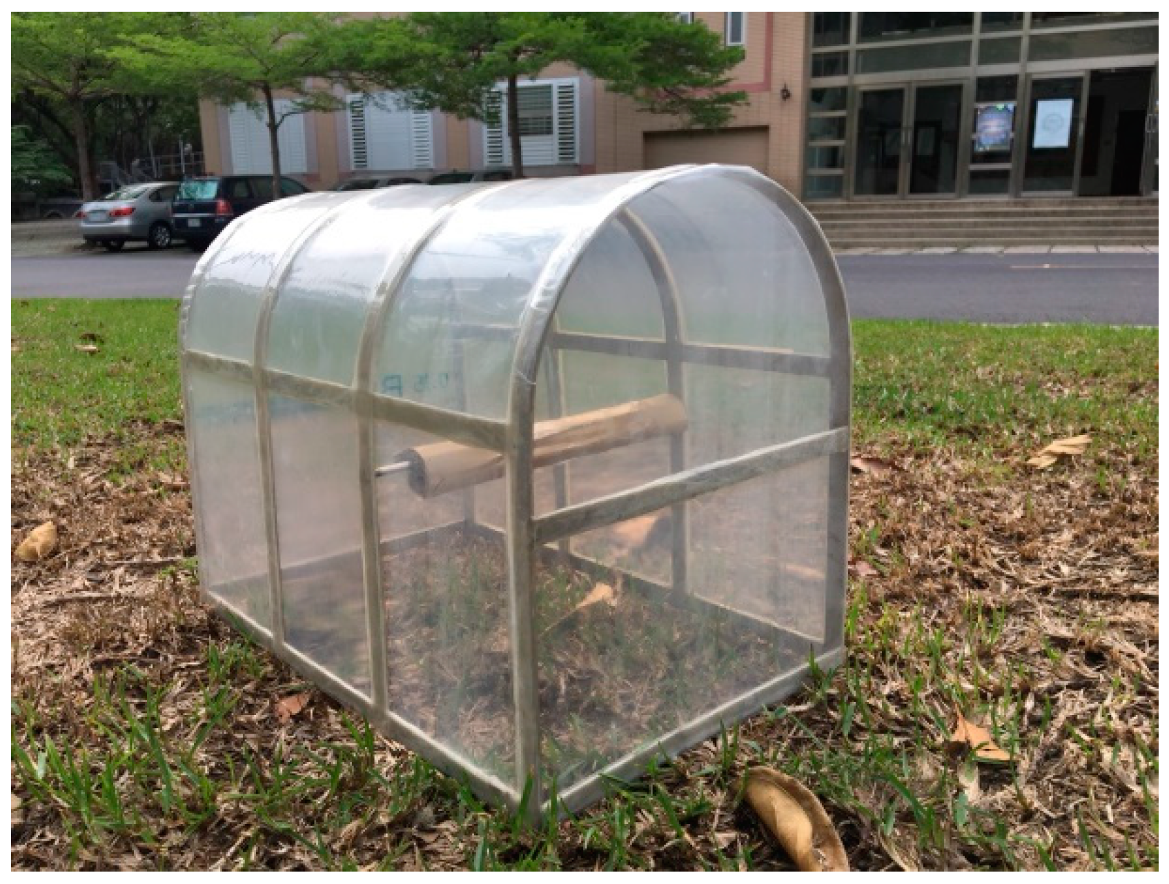 Sustainability 11 06703 g003 Sustainability 11 06703 g003