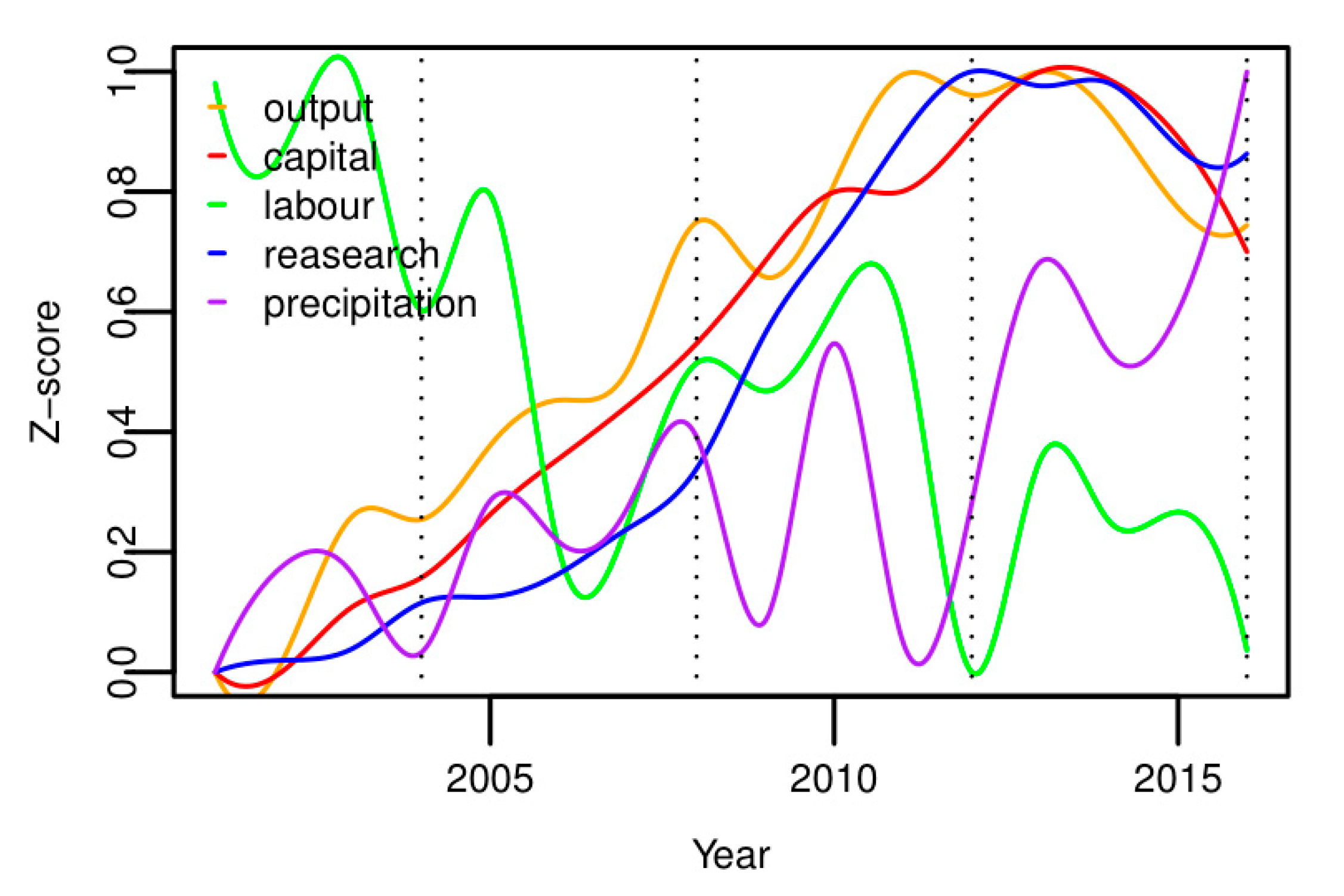 Sustainability 11 06719 g001