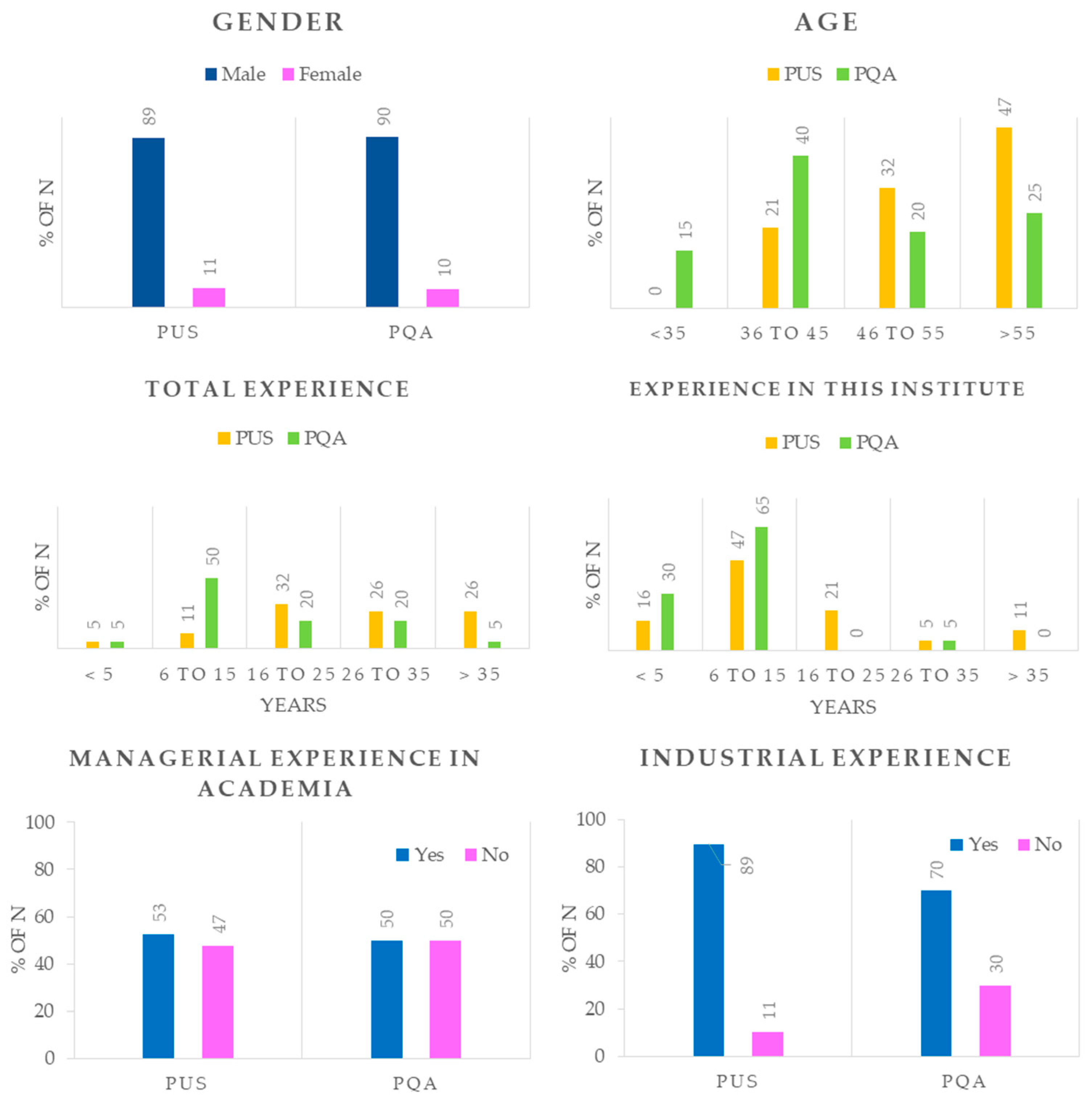 Sustainability 11 06721 g001 Sustainability 11 06721 g001