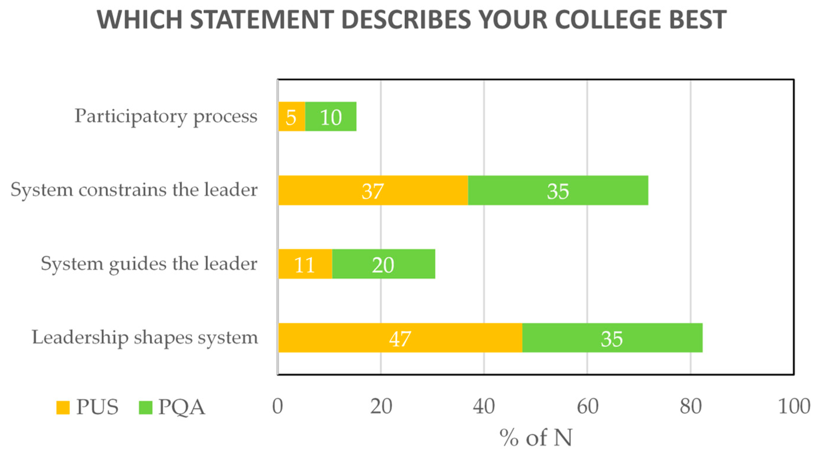 Sustainability 11 06721 g002 Sustainability 11 06721 g002