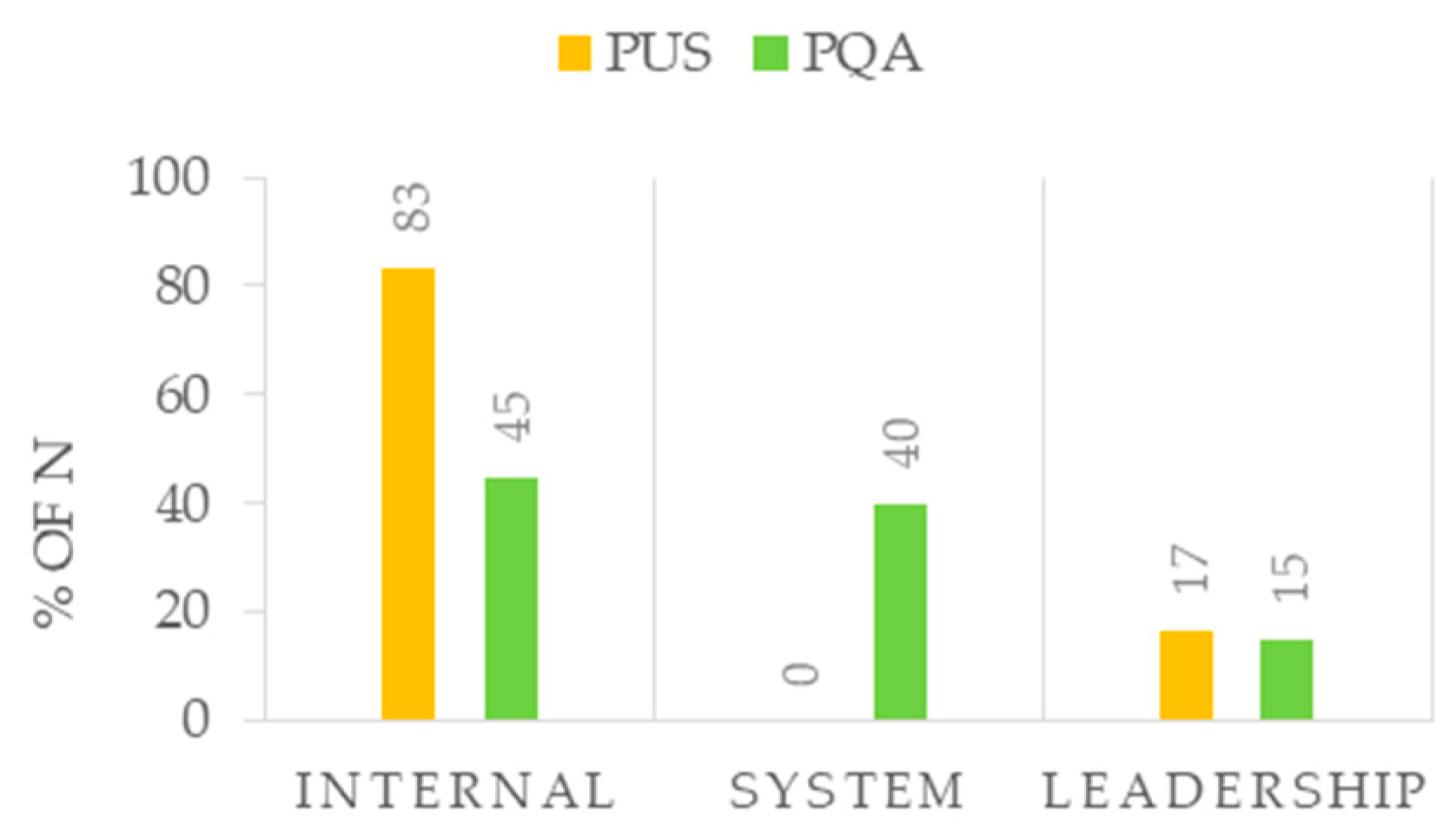 Sustainability 11 06721 g004 Sustainability 11 06721 g004