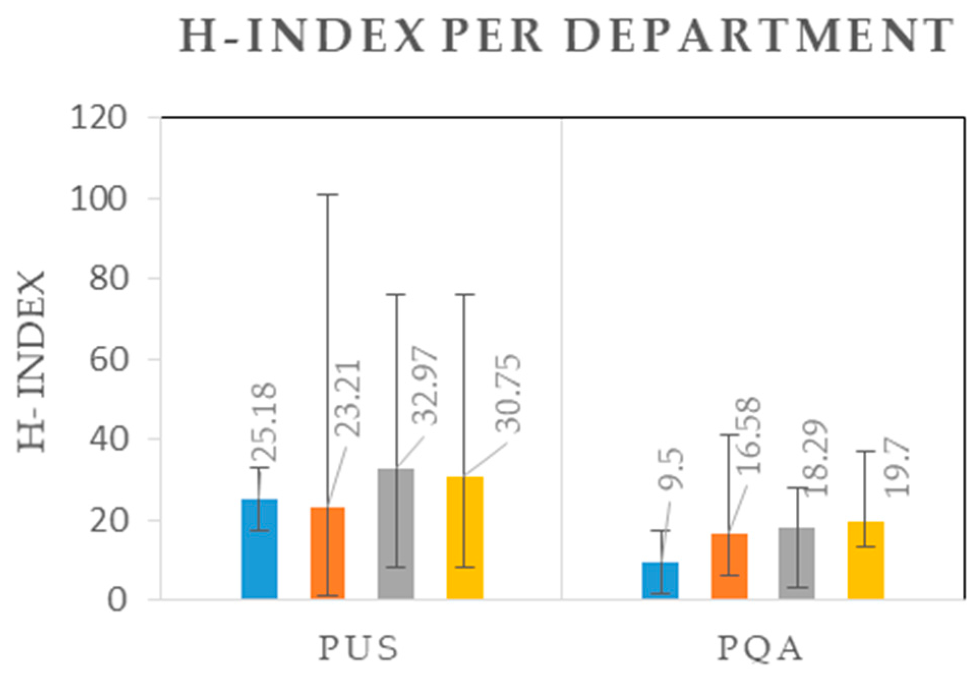 Sustainability 11 06721 g009 Sustainability 11 06721 g009