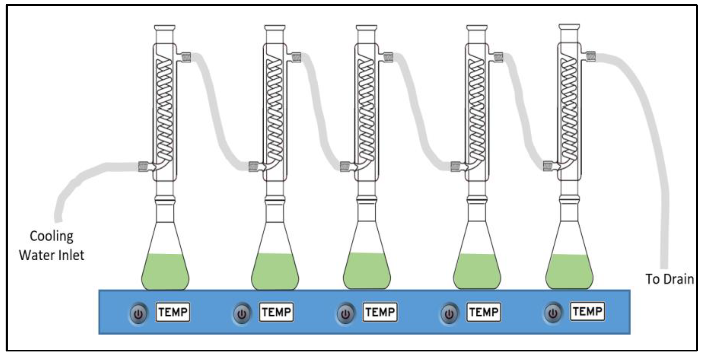 Sustainability 11 06727 g002
