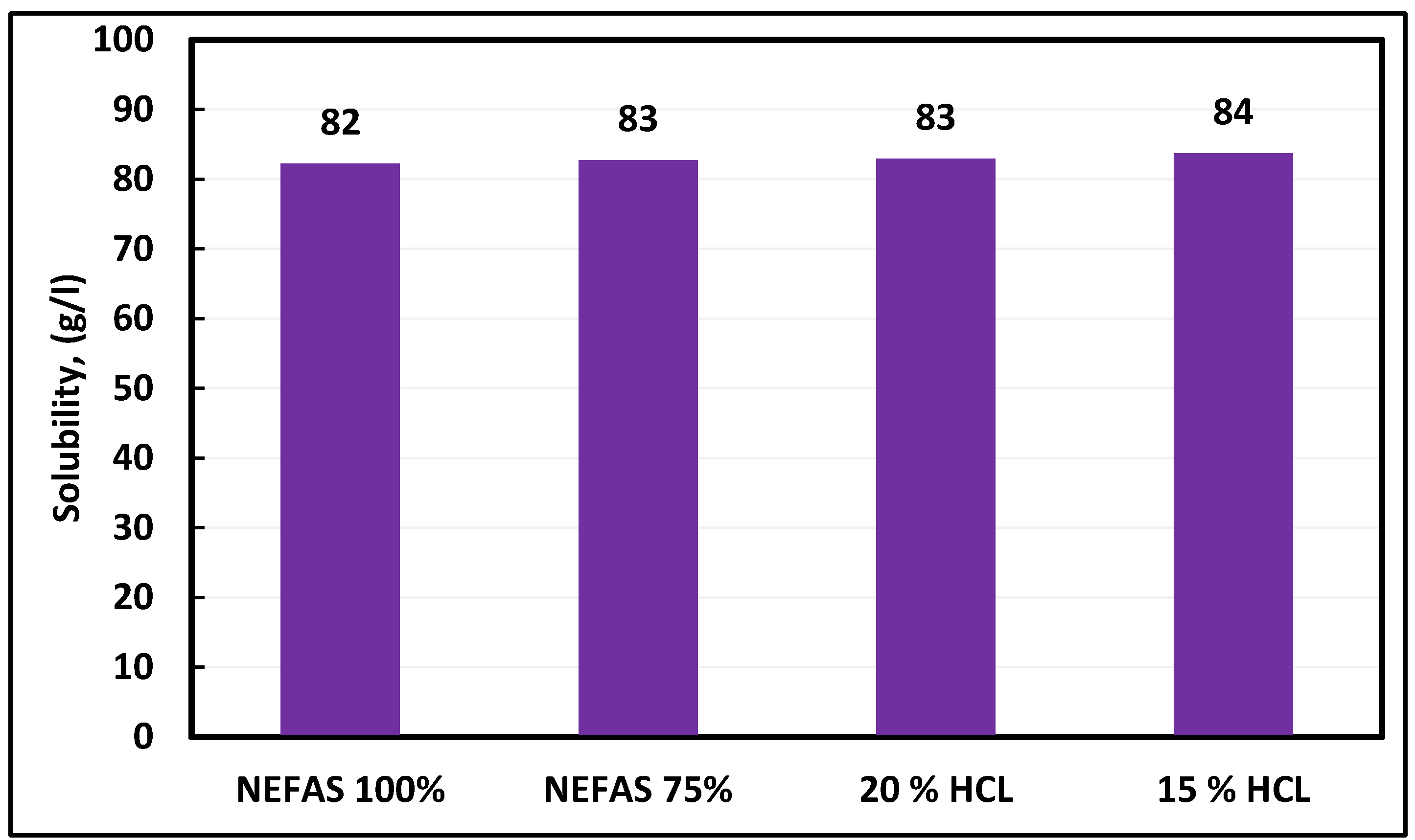 Sustainability 11 06727 g004