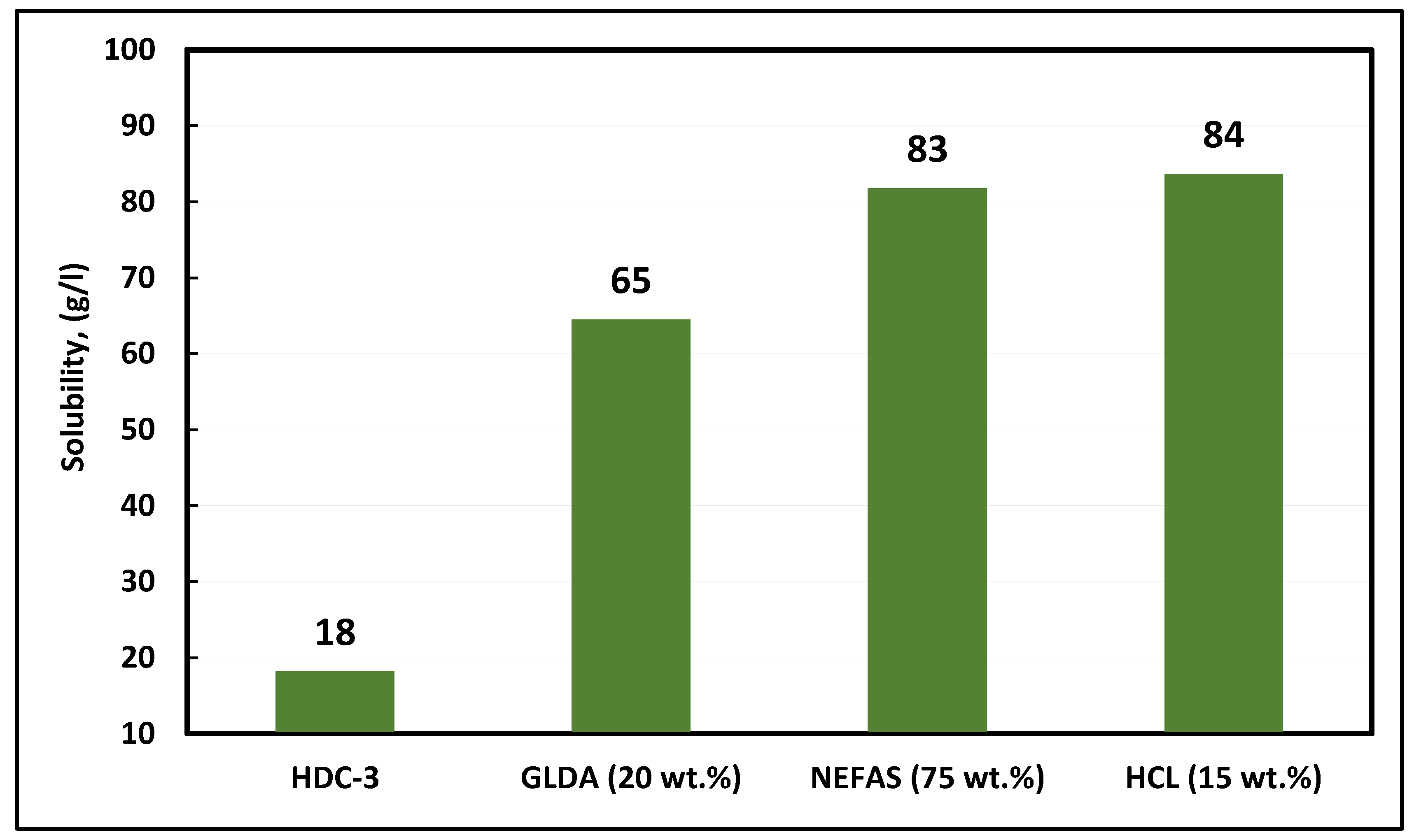 Sustainability 11 06727 g006