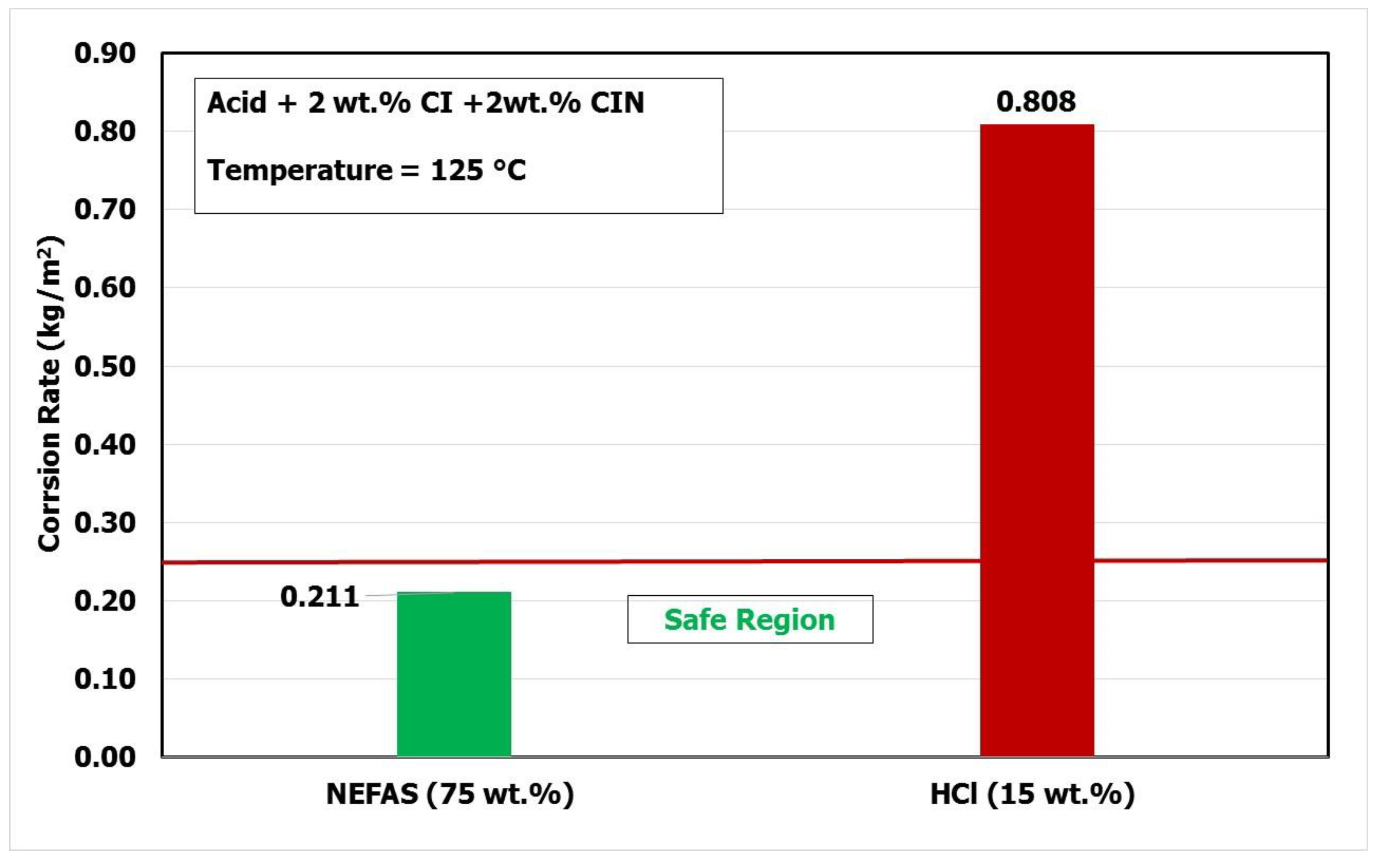 Sustainability 11 06727 g007