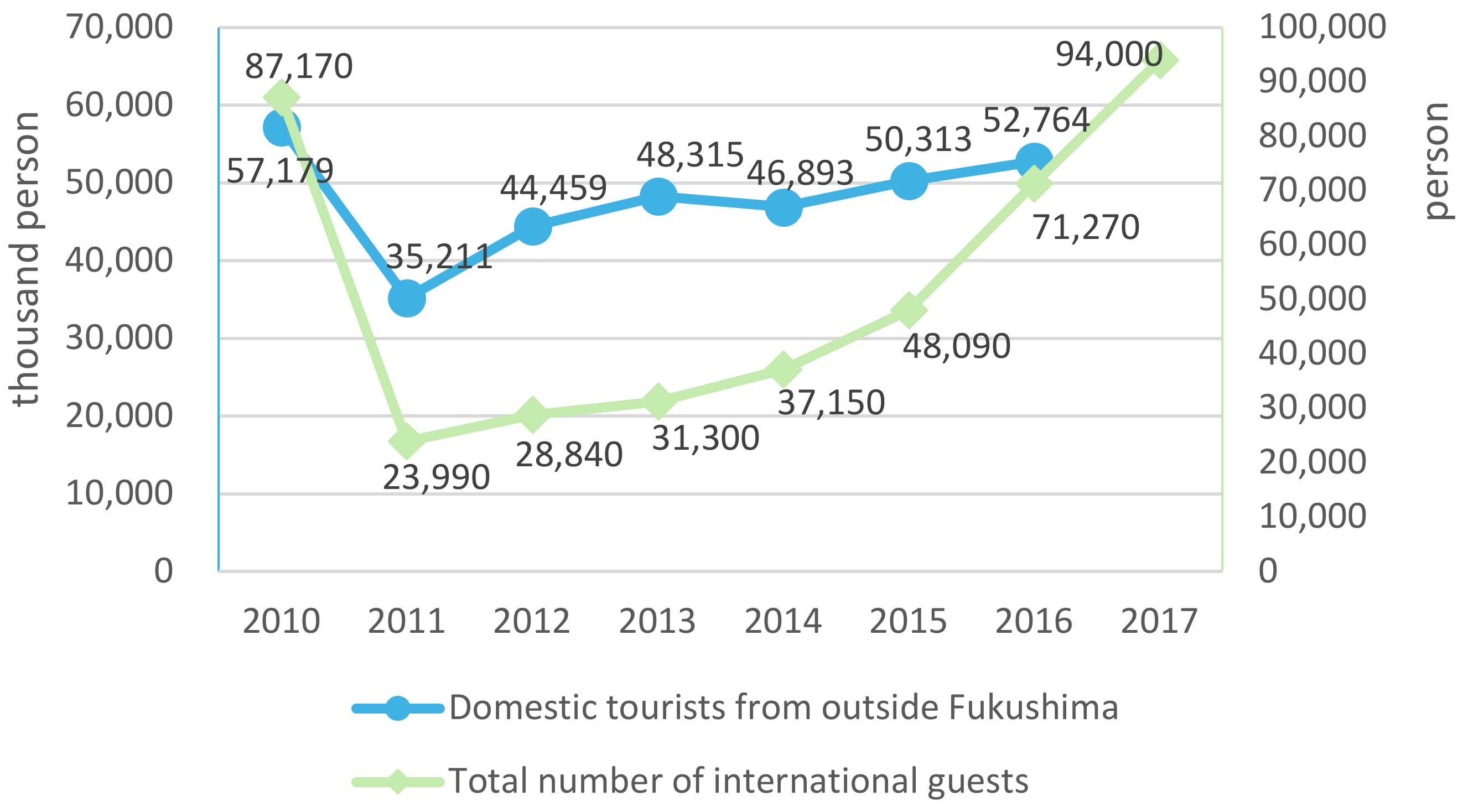 Sustainability 11 06736 g010