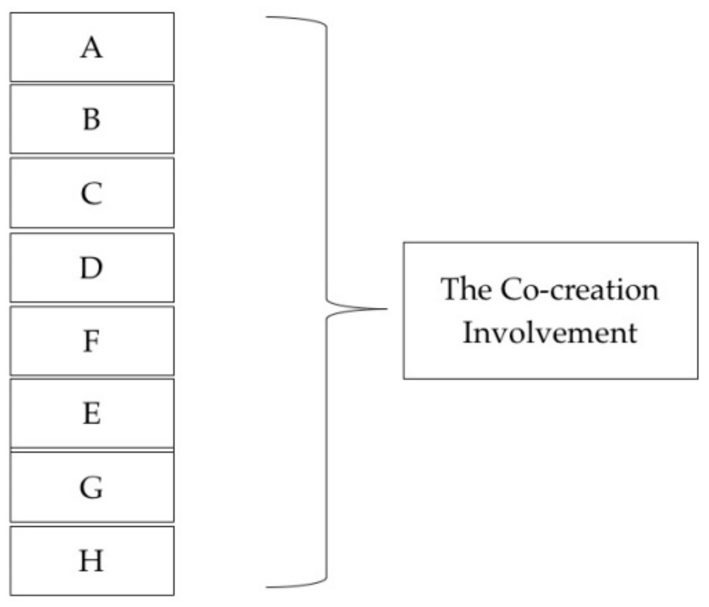 Sustainability 11 06737 g003