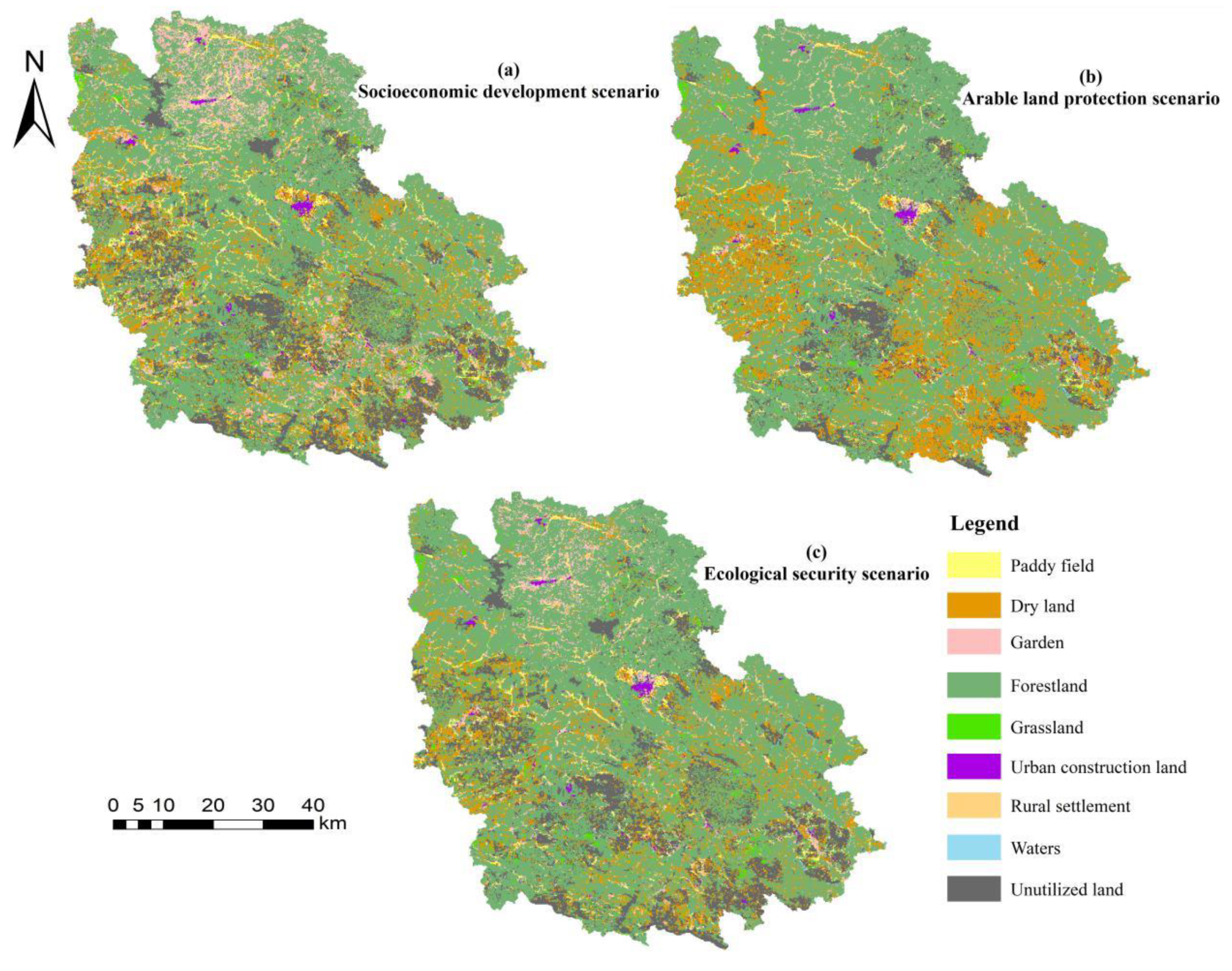 Sustainability 11 06752 g003