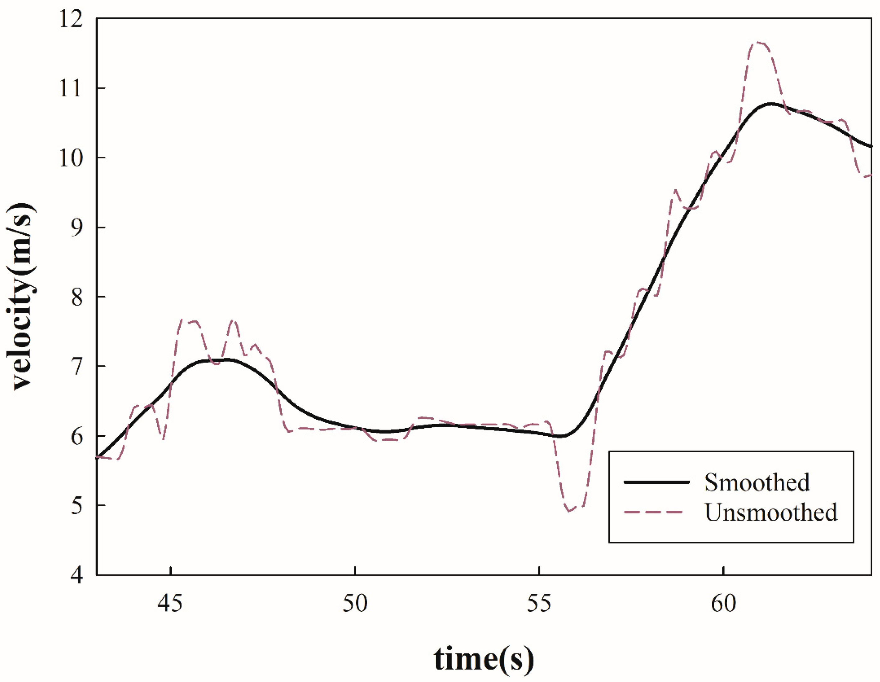 Sustainability 11 06755 g001
